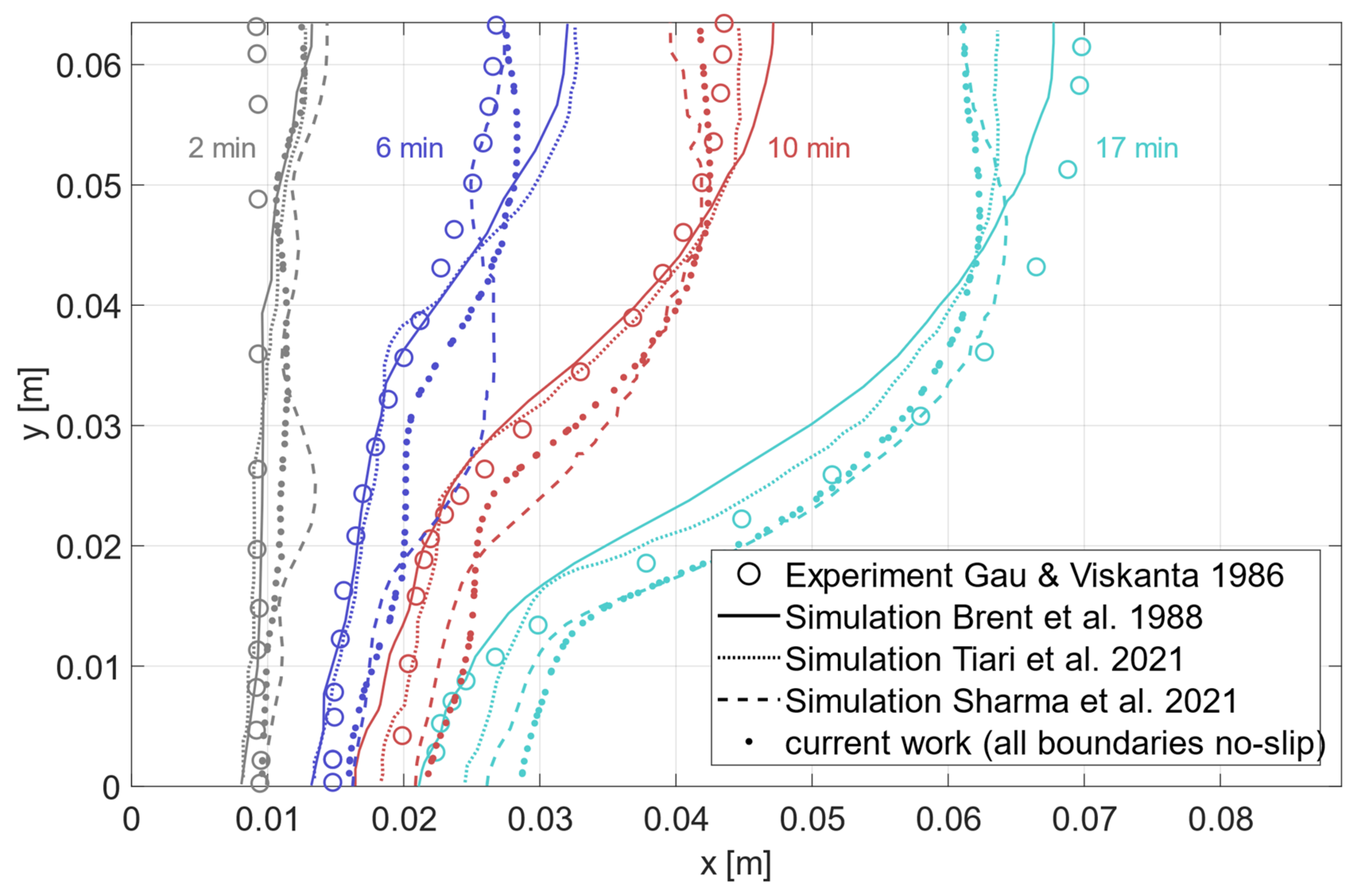 Applsci 11 11893 g010 550