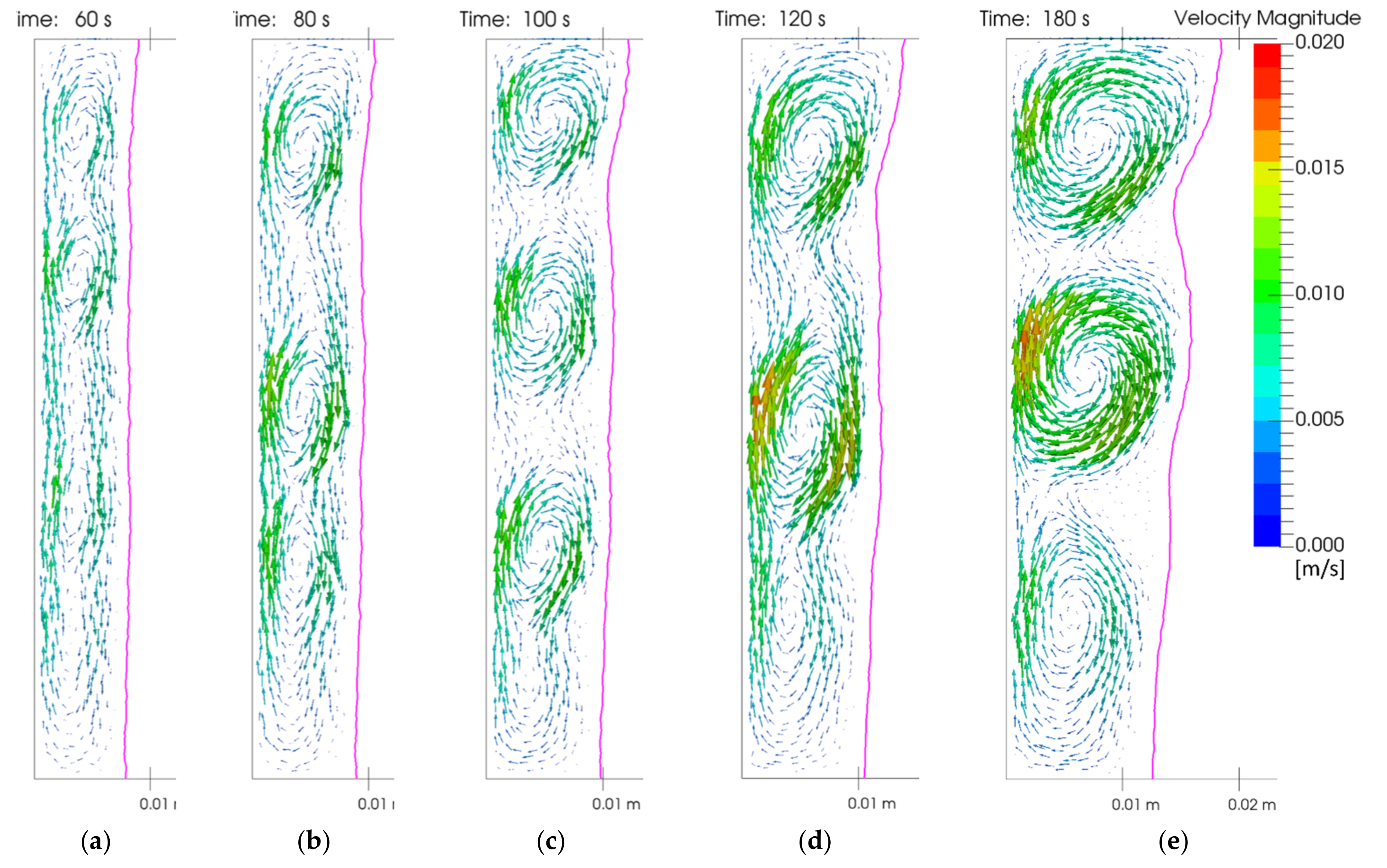 Applsci 11 11893 g012a 550