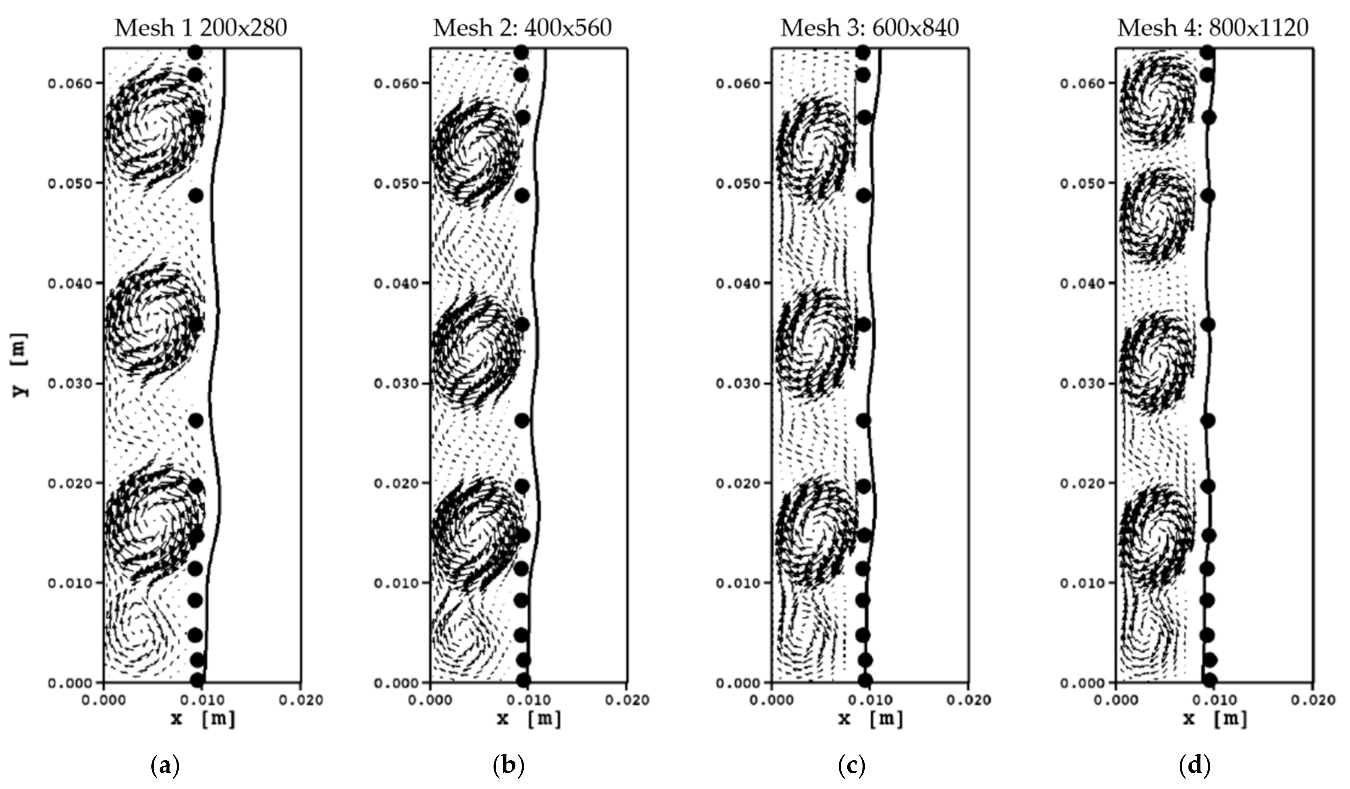 Applsci 11 11893 g013 550