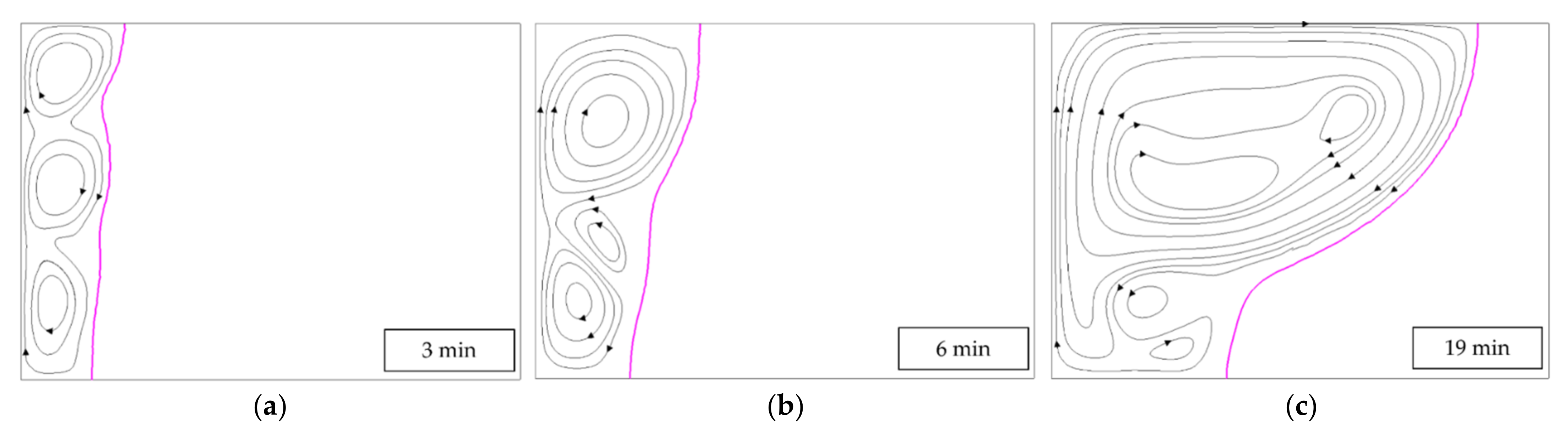 Applsci 11 11893 g015 550