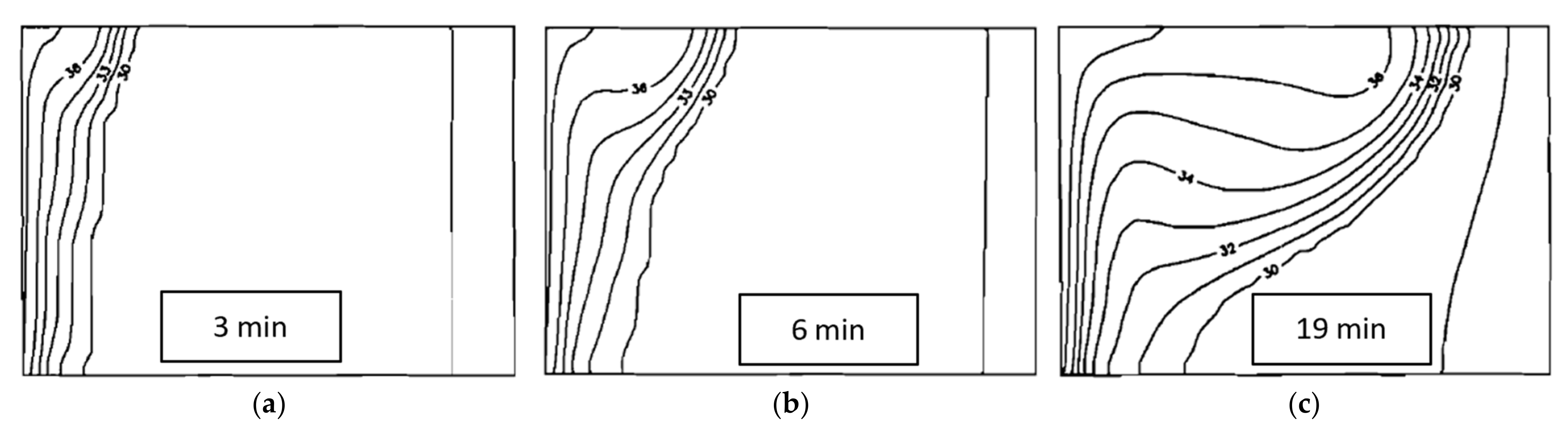 Applsci 11 11893 g016 550