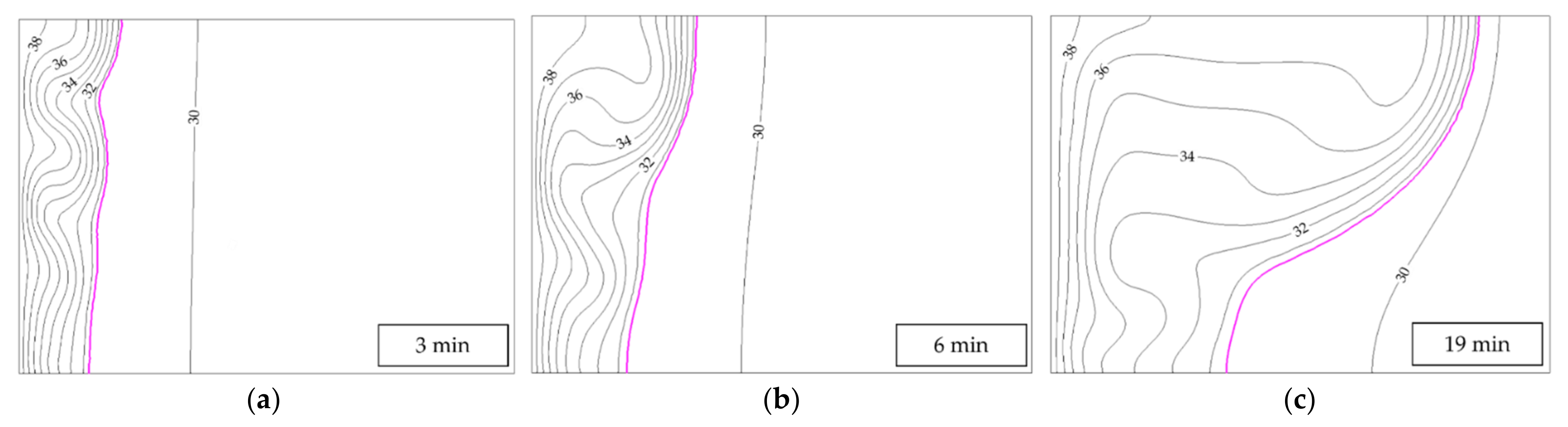 Applsci 11 11893 g017 550