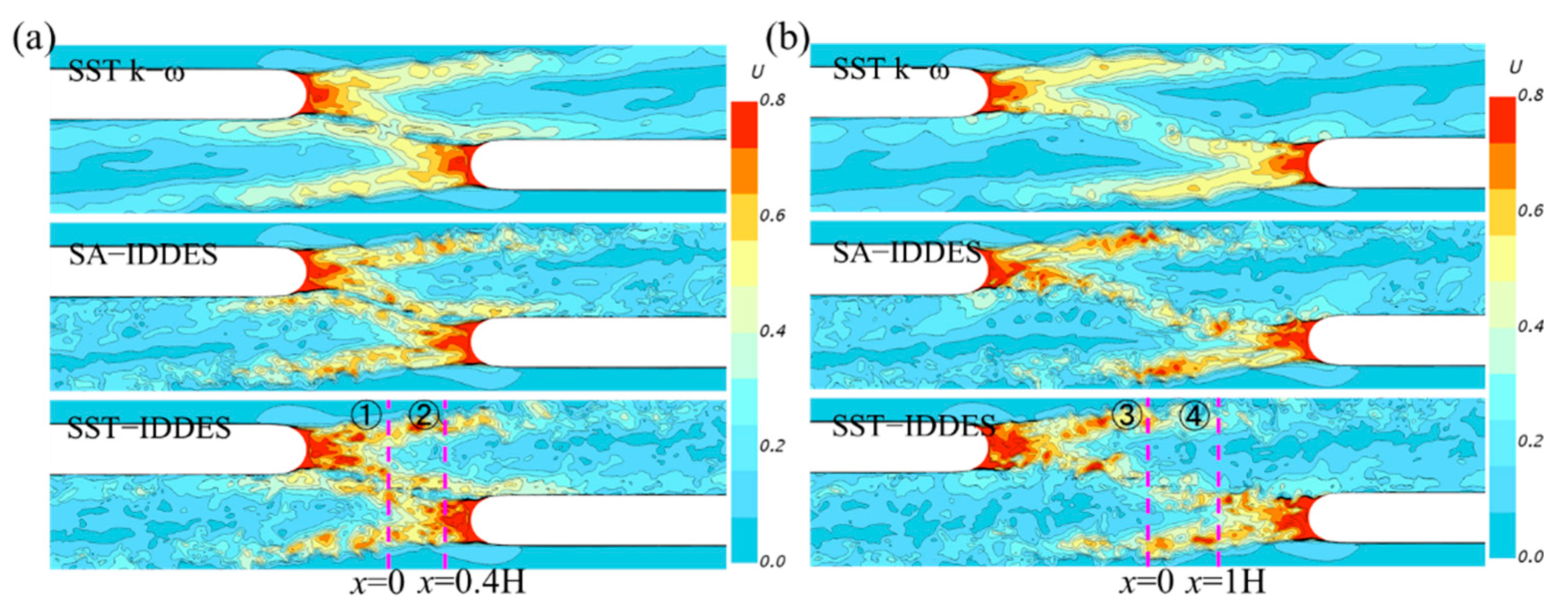Applsci 11 11894 g014