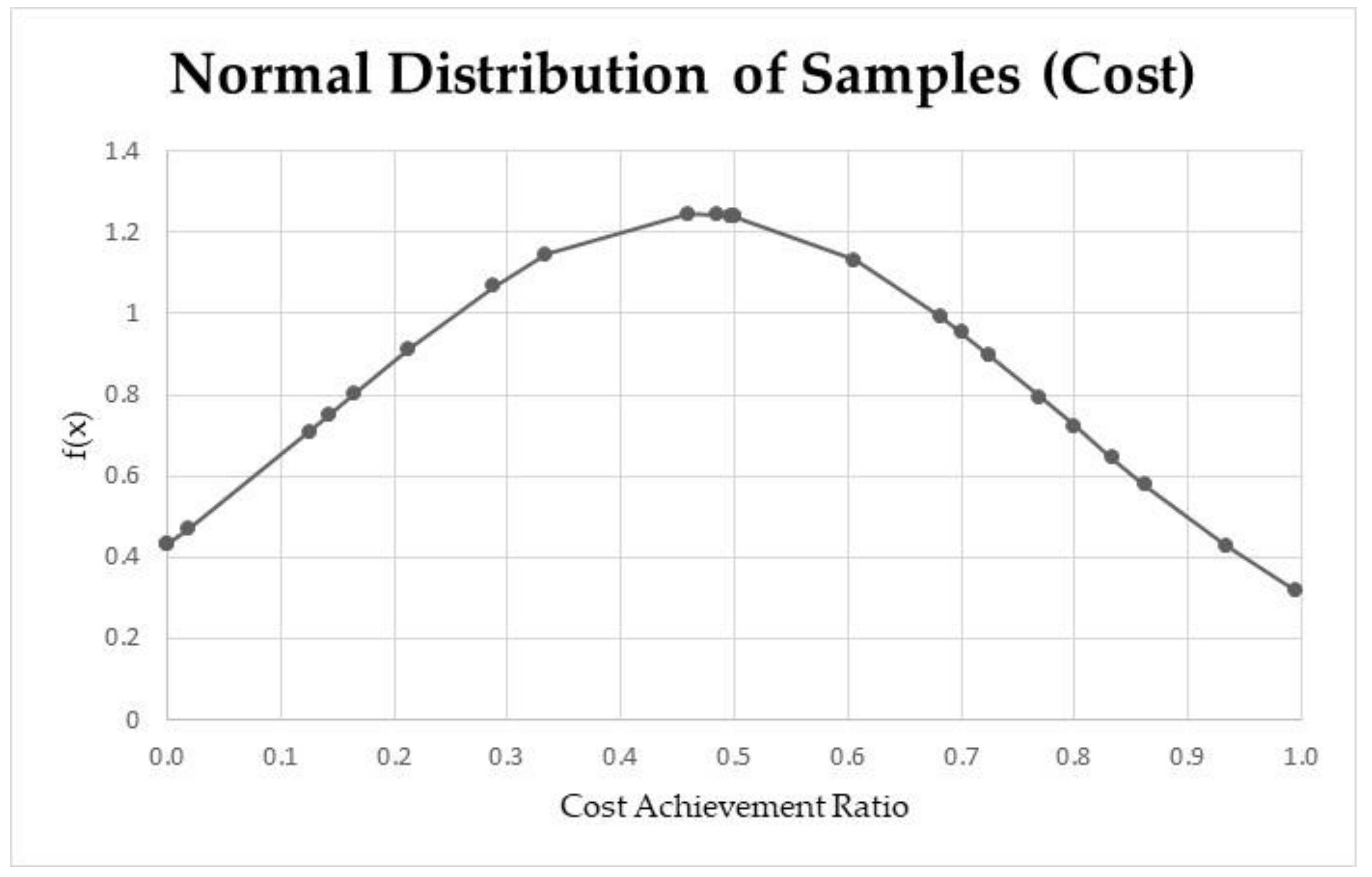 Applsci 11 11895 g002