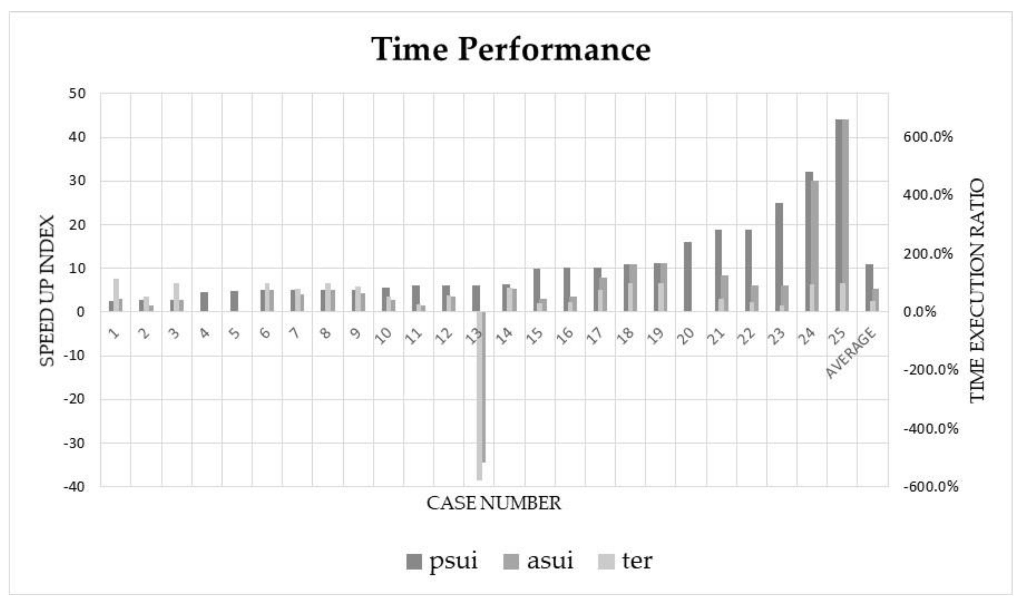 Applsci 11 11895 g003