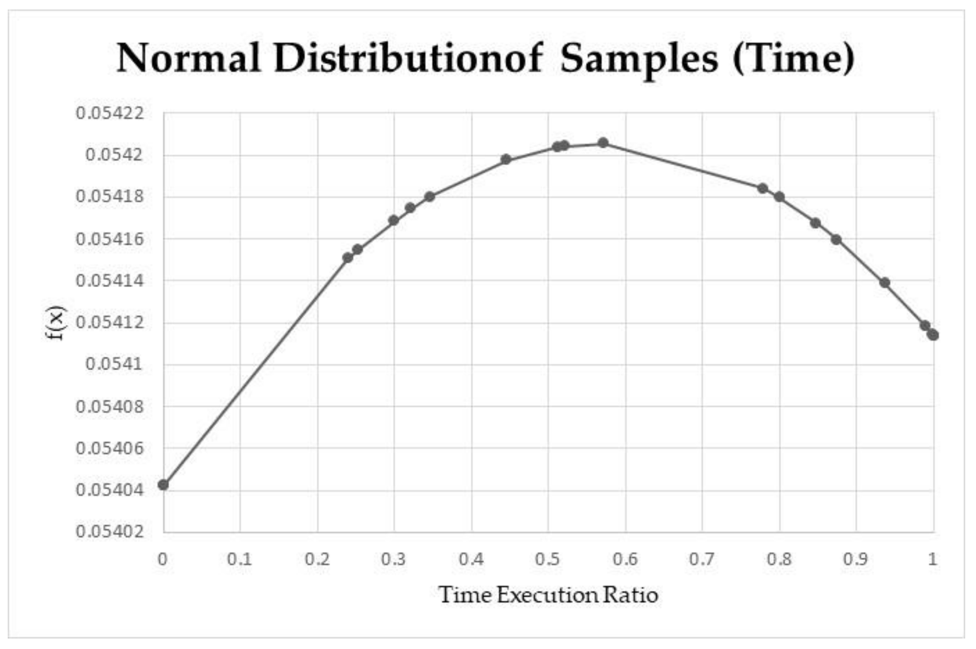 Applsci 11 11895 g004
