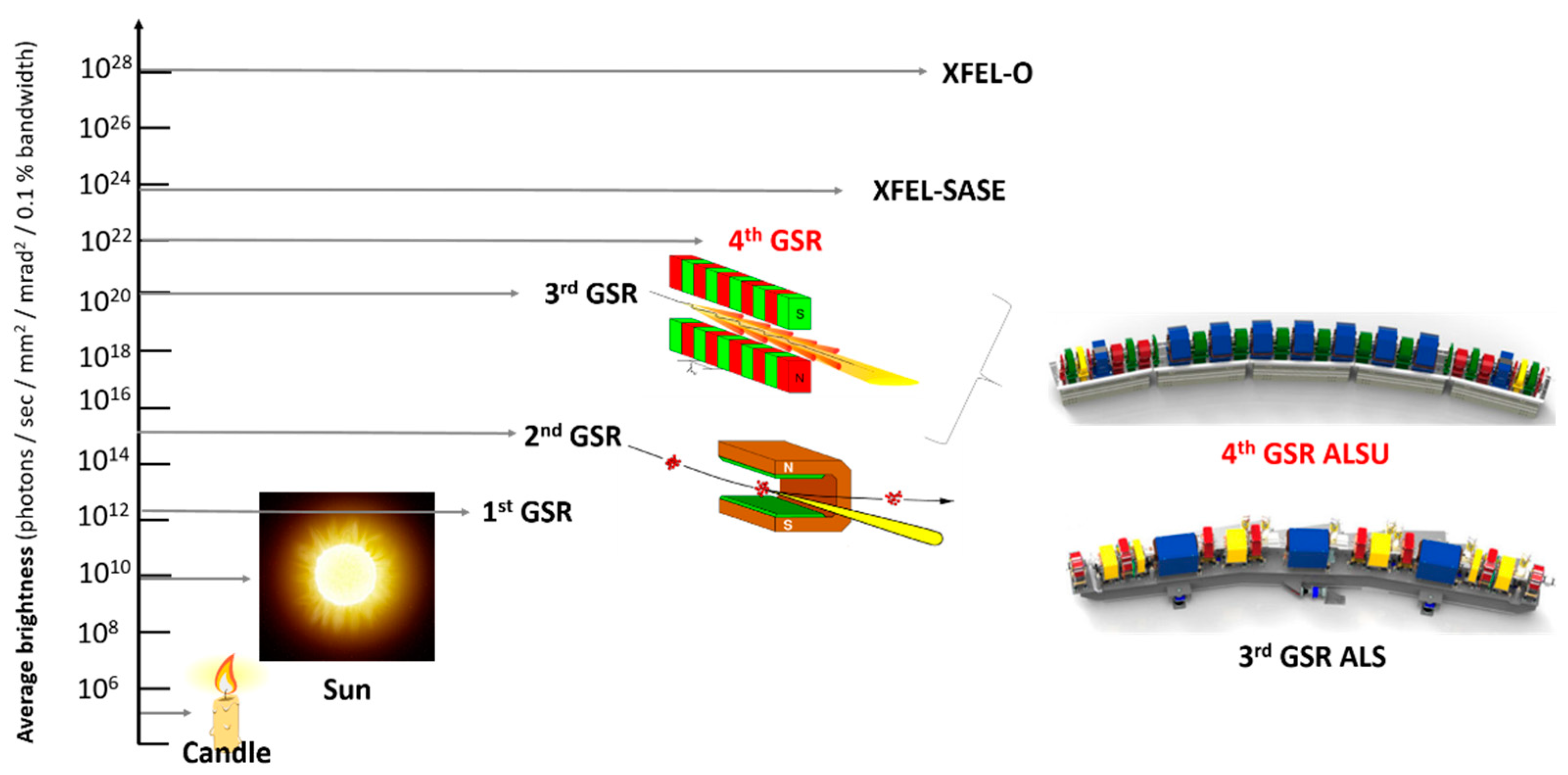 Applsci 11 11896 g001 550