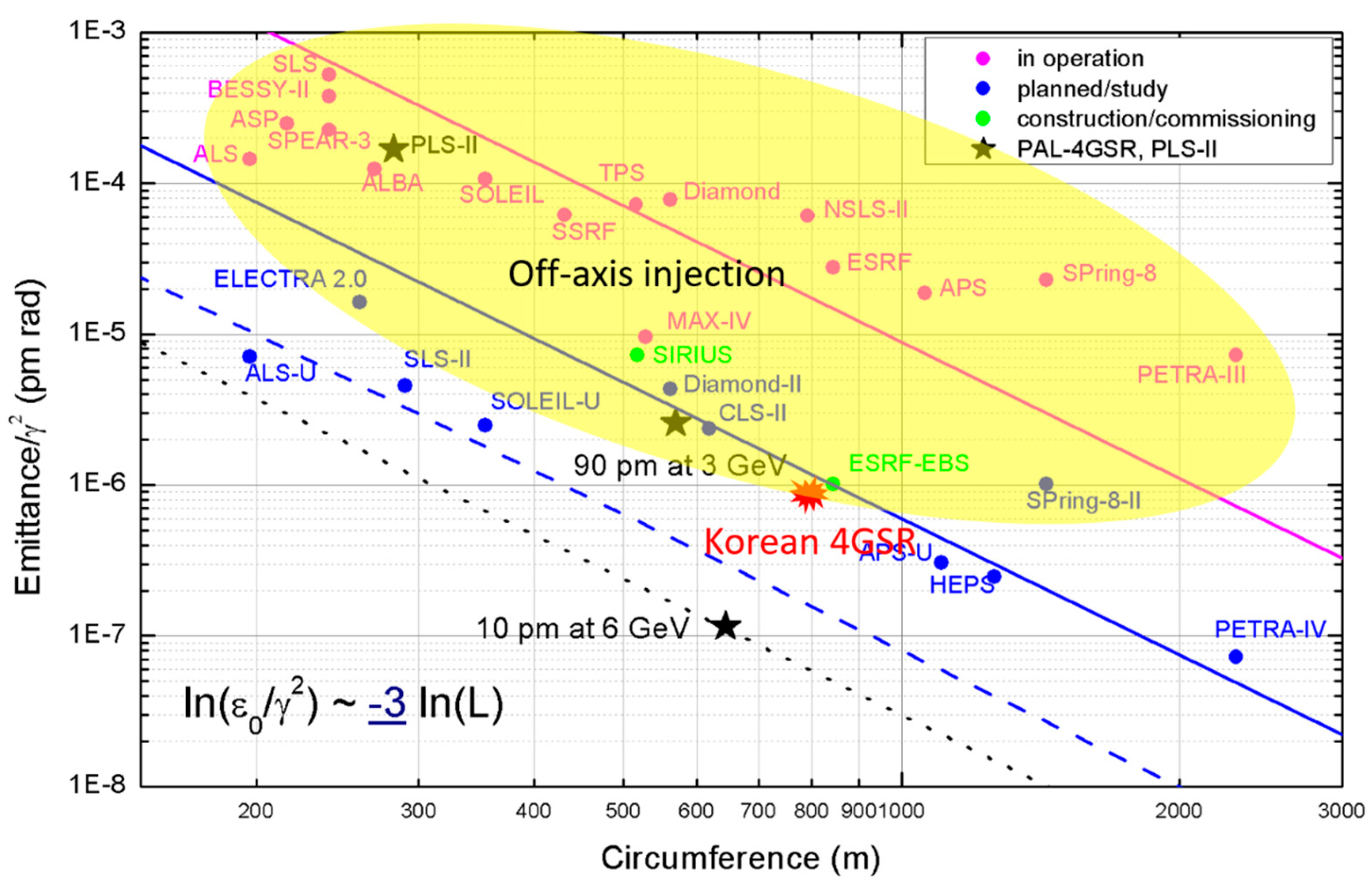 Applsci 11 11896 g002 550