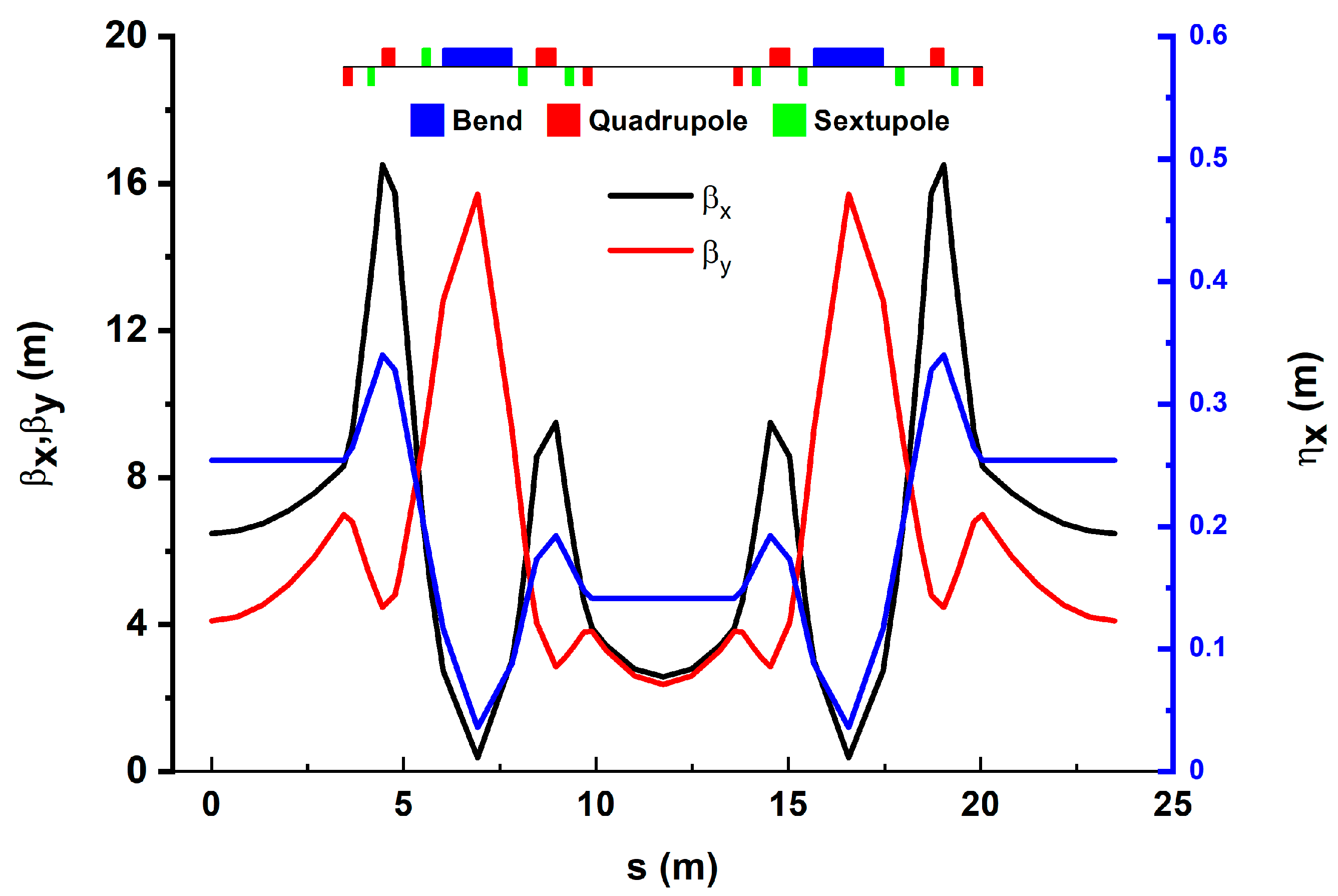 Applsci 11 11896 g003 550