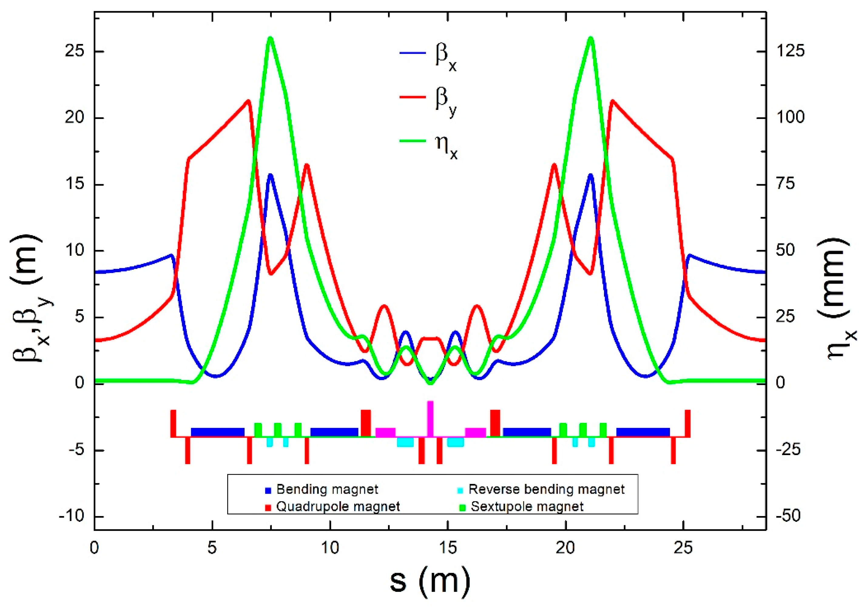 Applsci 11 11896 g004 550