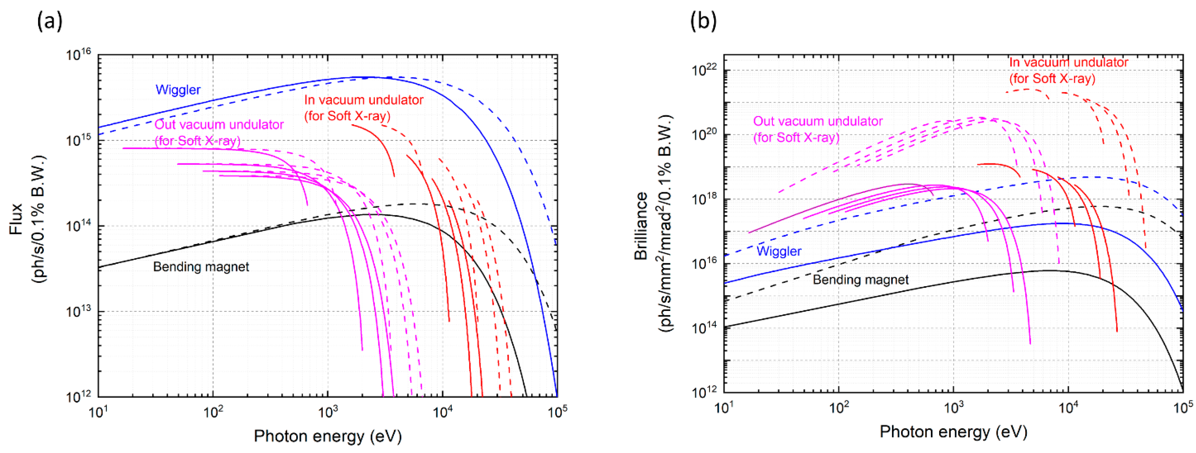 Applsci 11 11896 g005 550