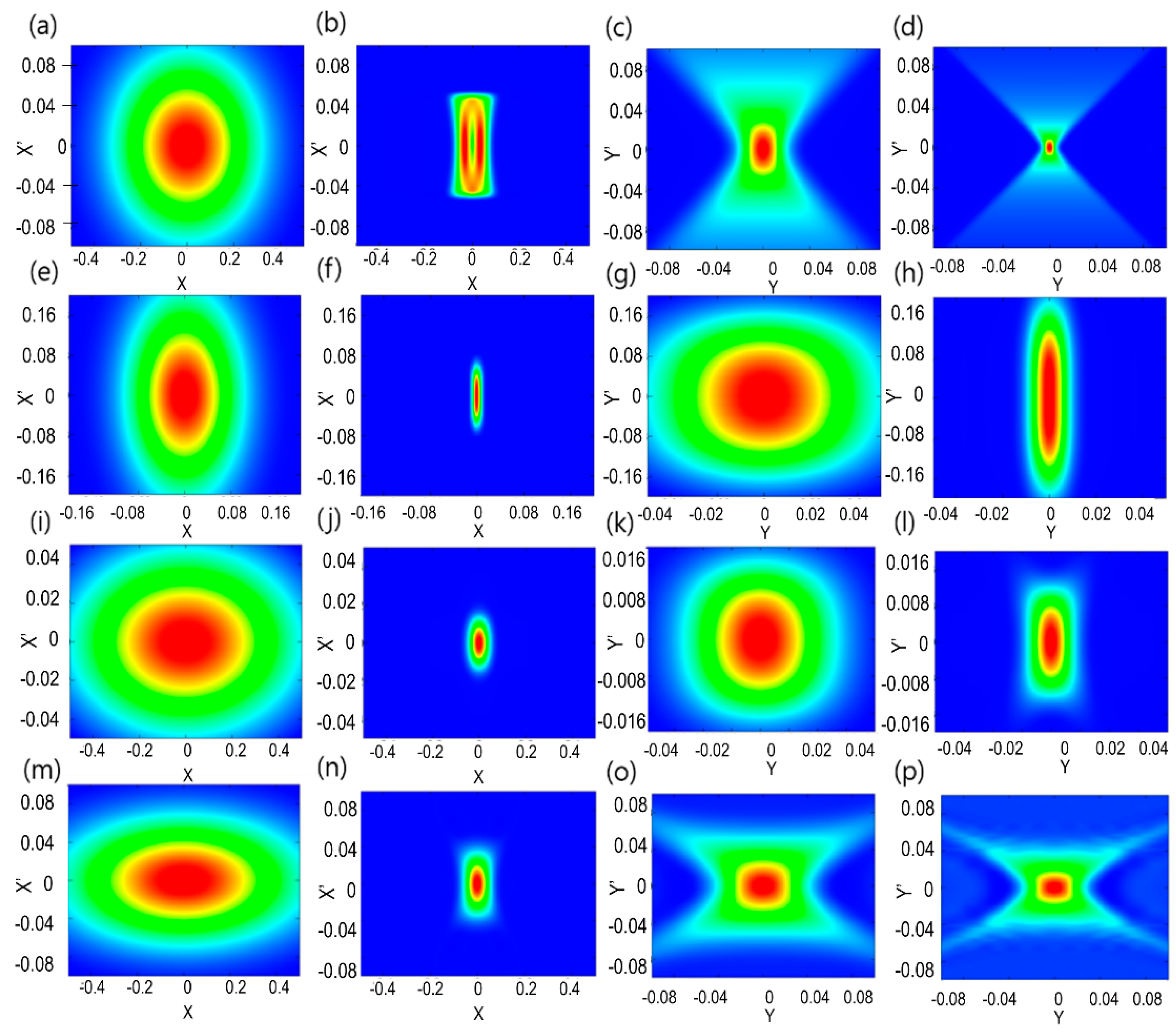 Applsci 11 11896 g006 550