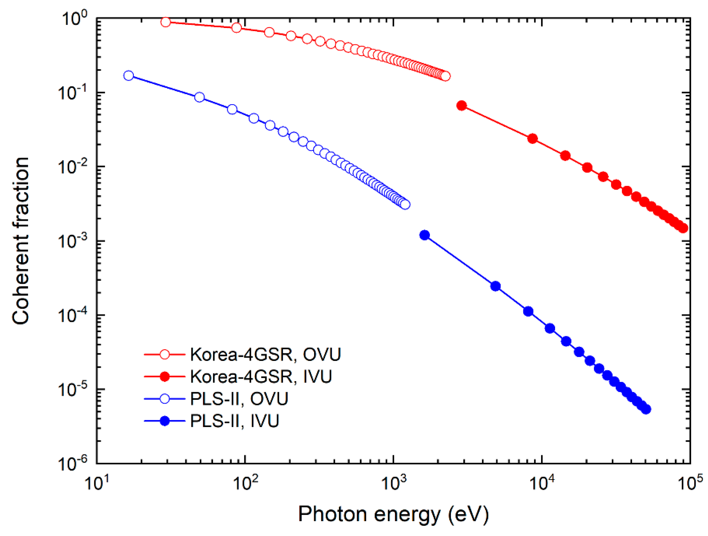 Applsci 11 11896 g007 550