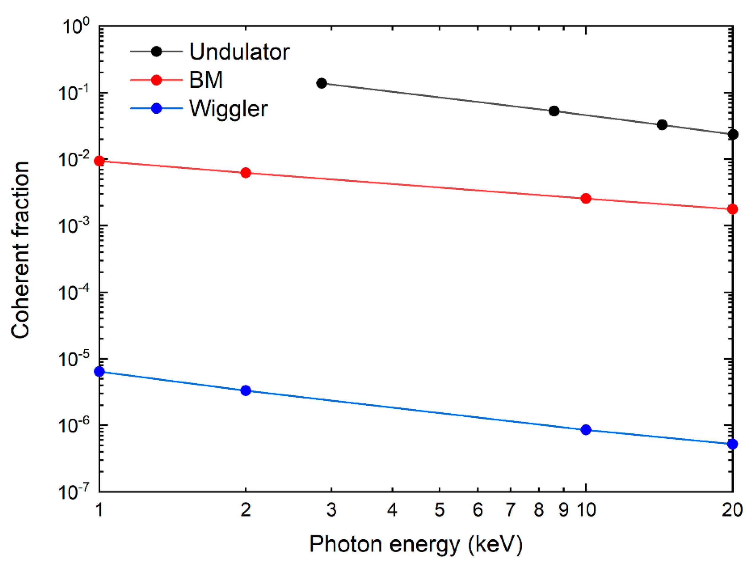 Applsci 11 11896 g008 550