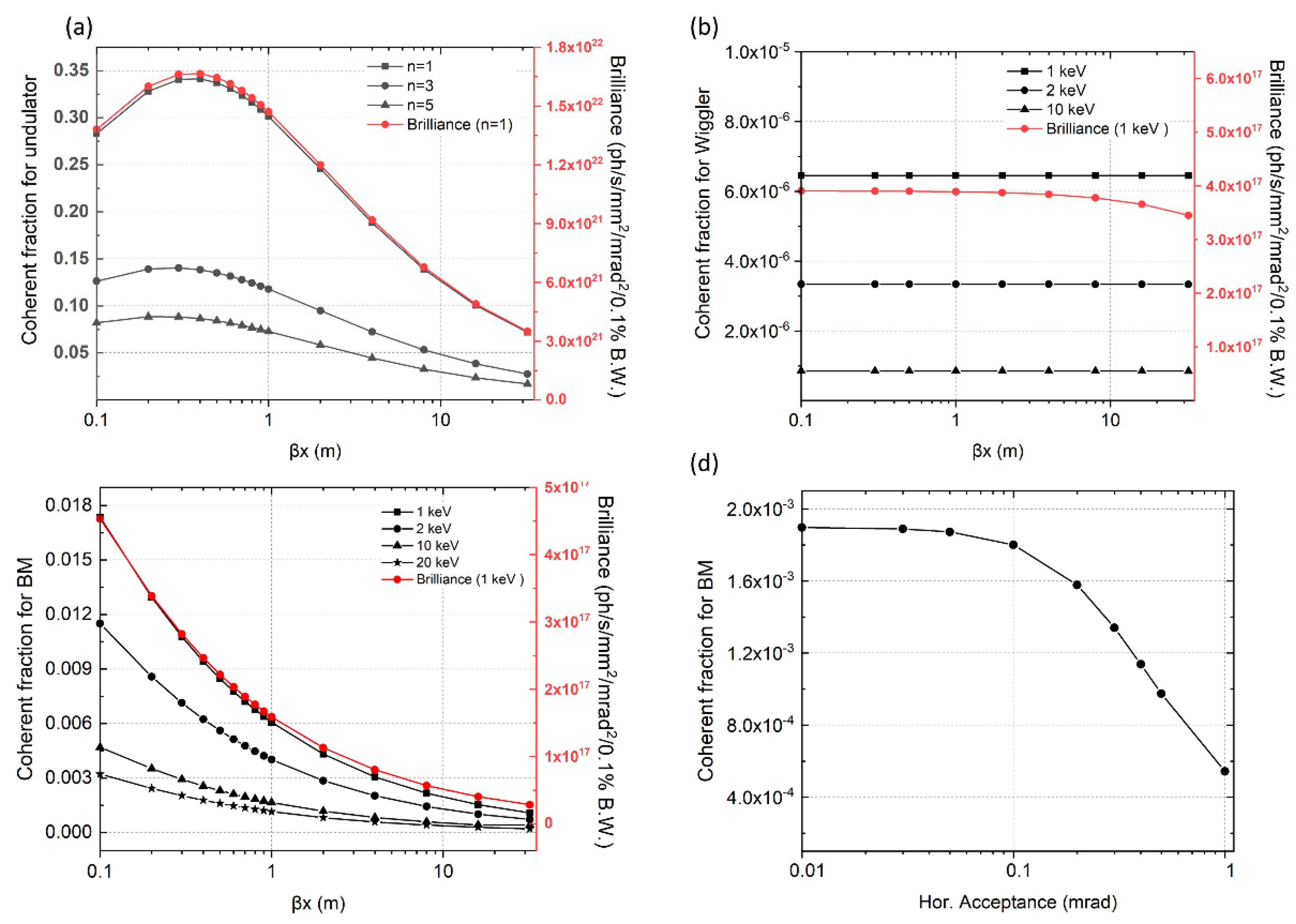 Applsci 11 11896 g009 550