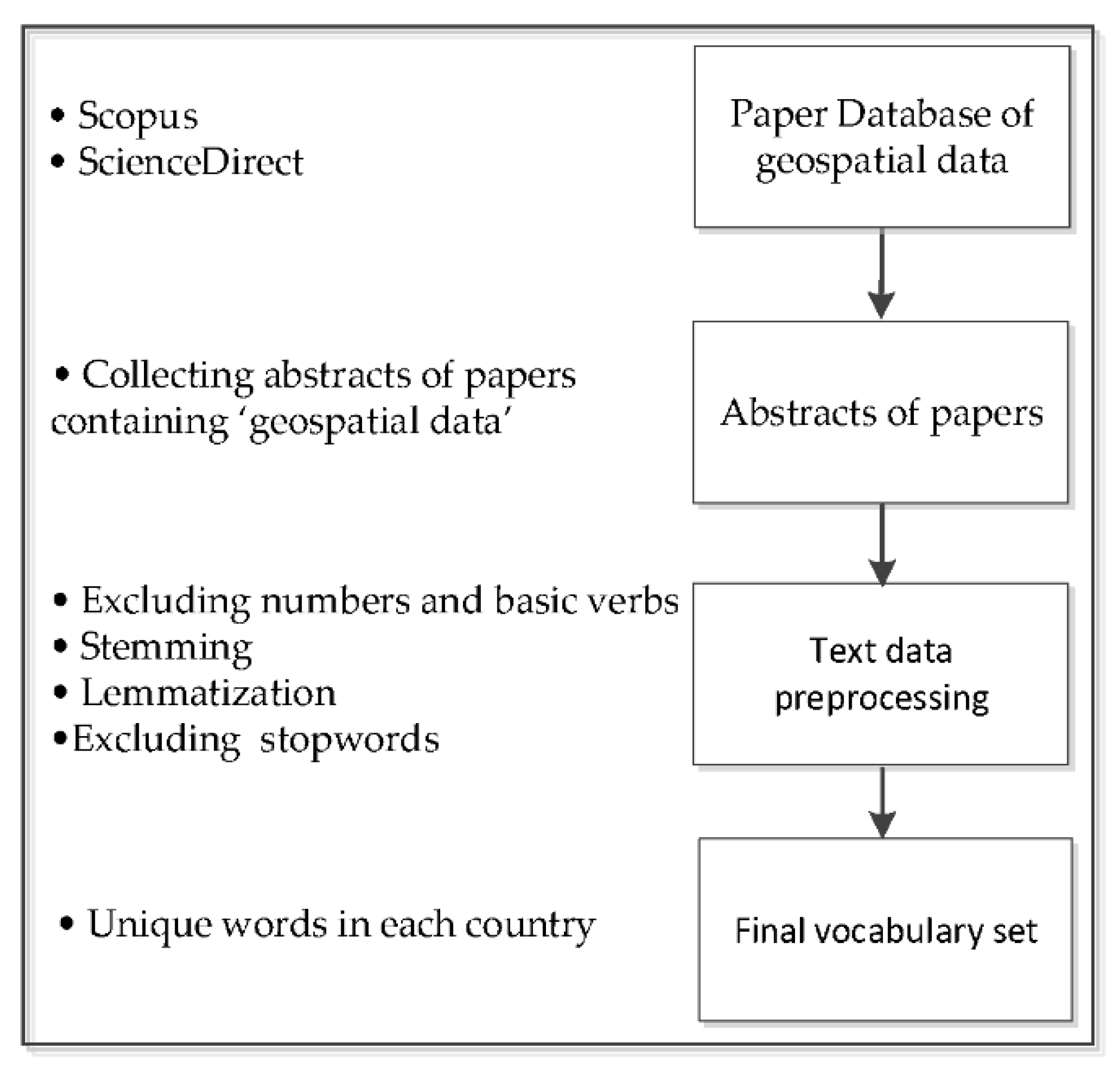 Applsci 11 11897 g001