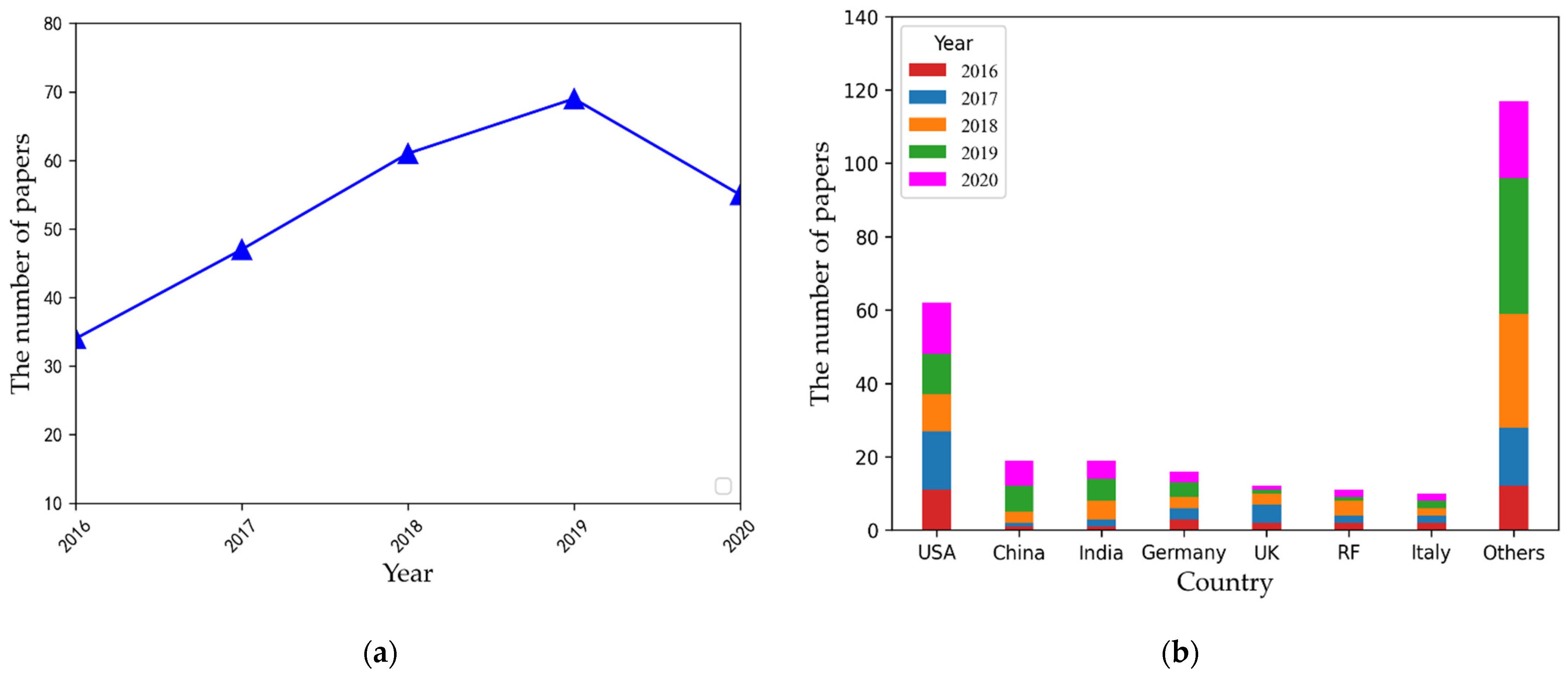 Applsci 11 11897 g002
