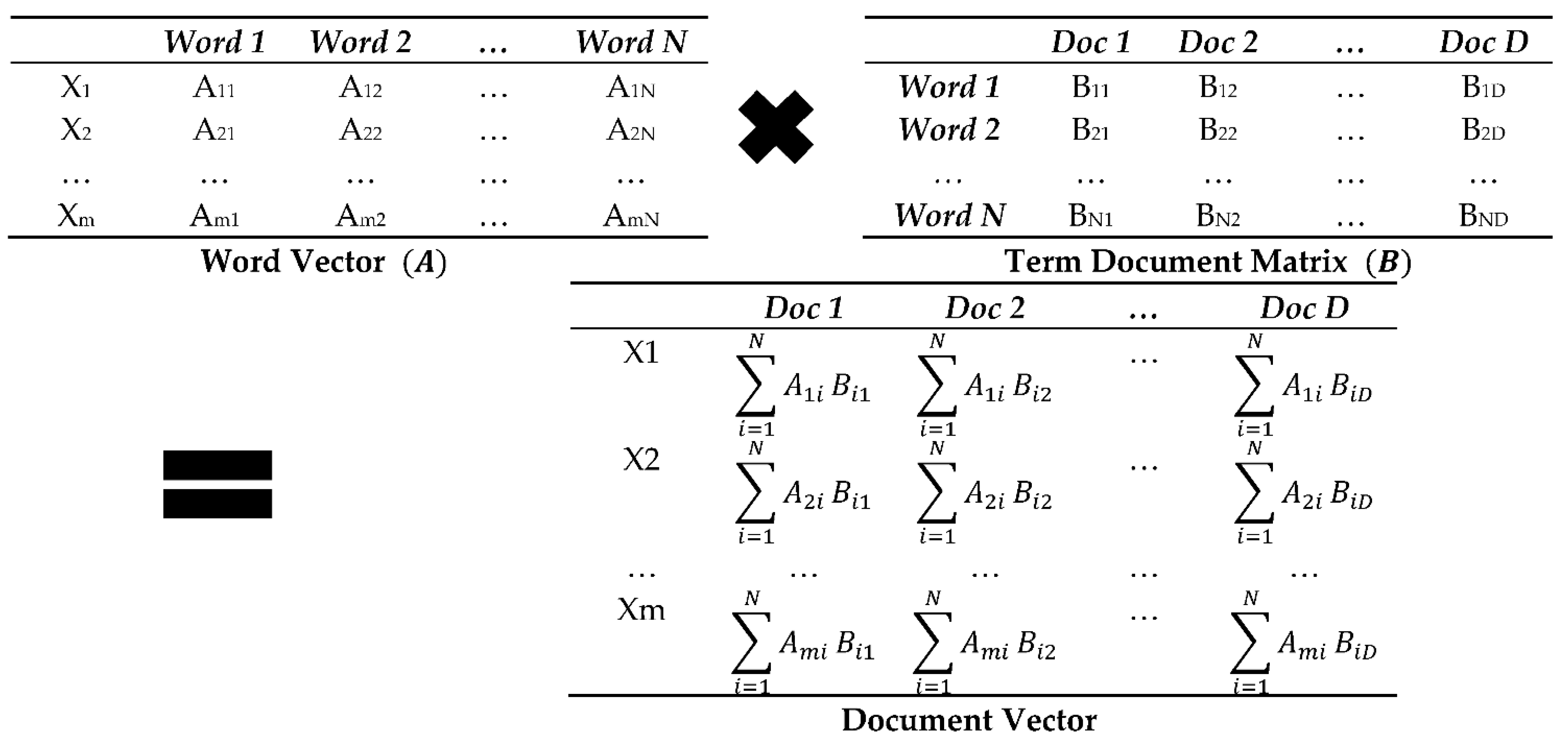 Applsci 11 11897 g004