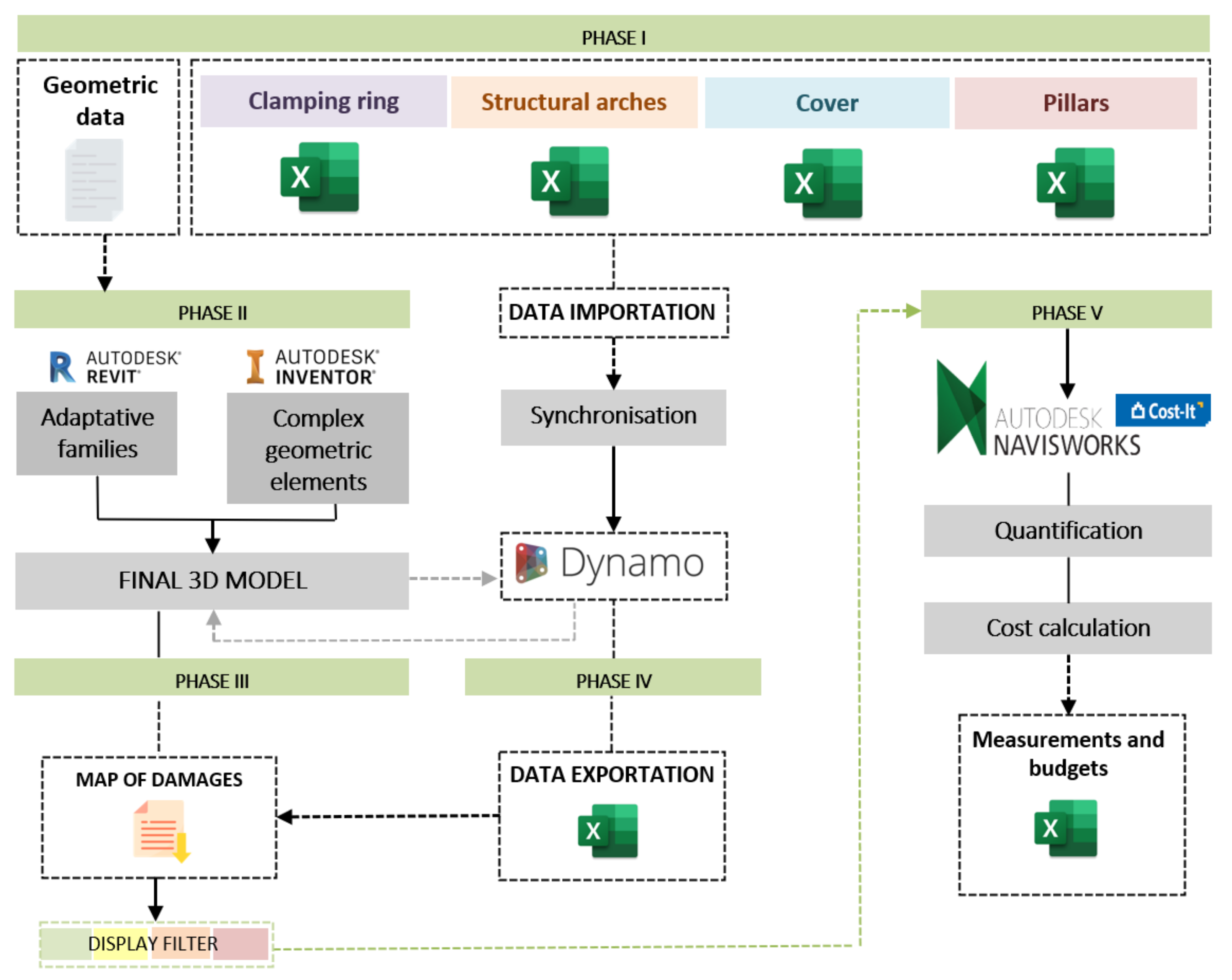 Applsci 11 11899 g001 550
