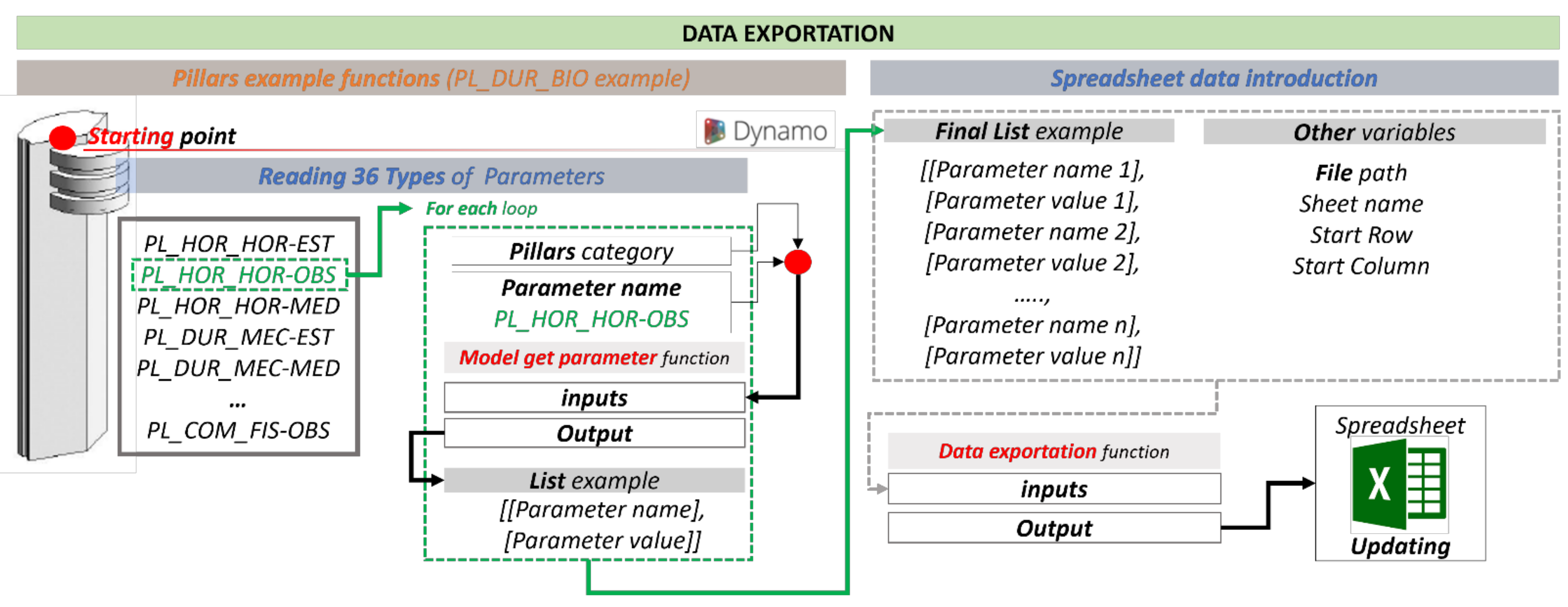 Applsci 11 11899 g010 550