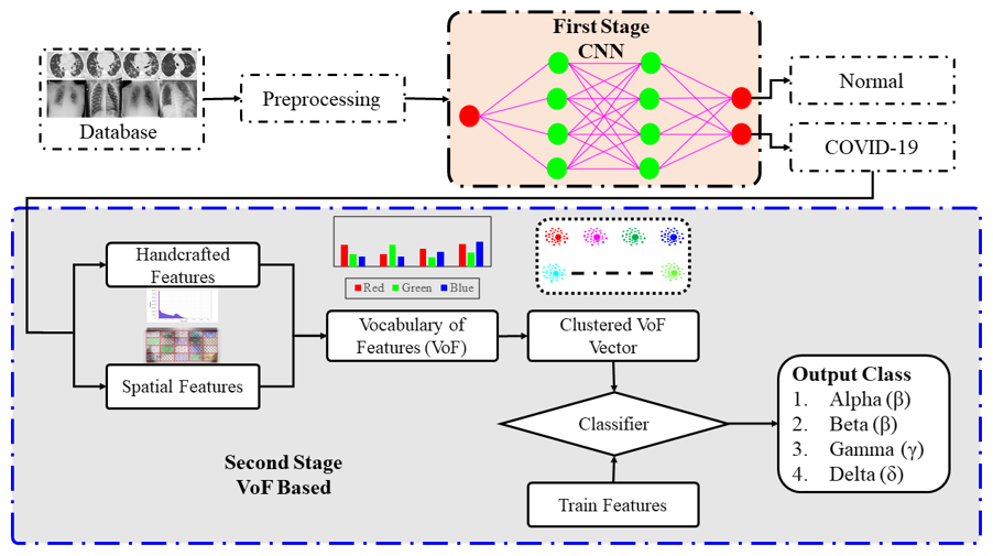 Applsci 11 11902 g002