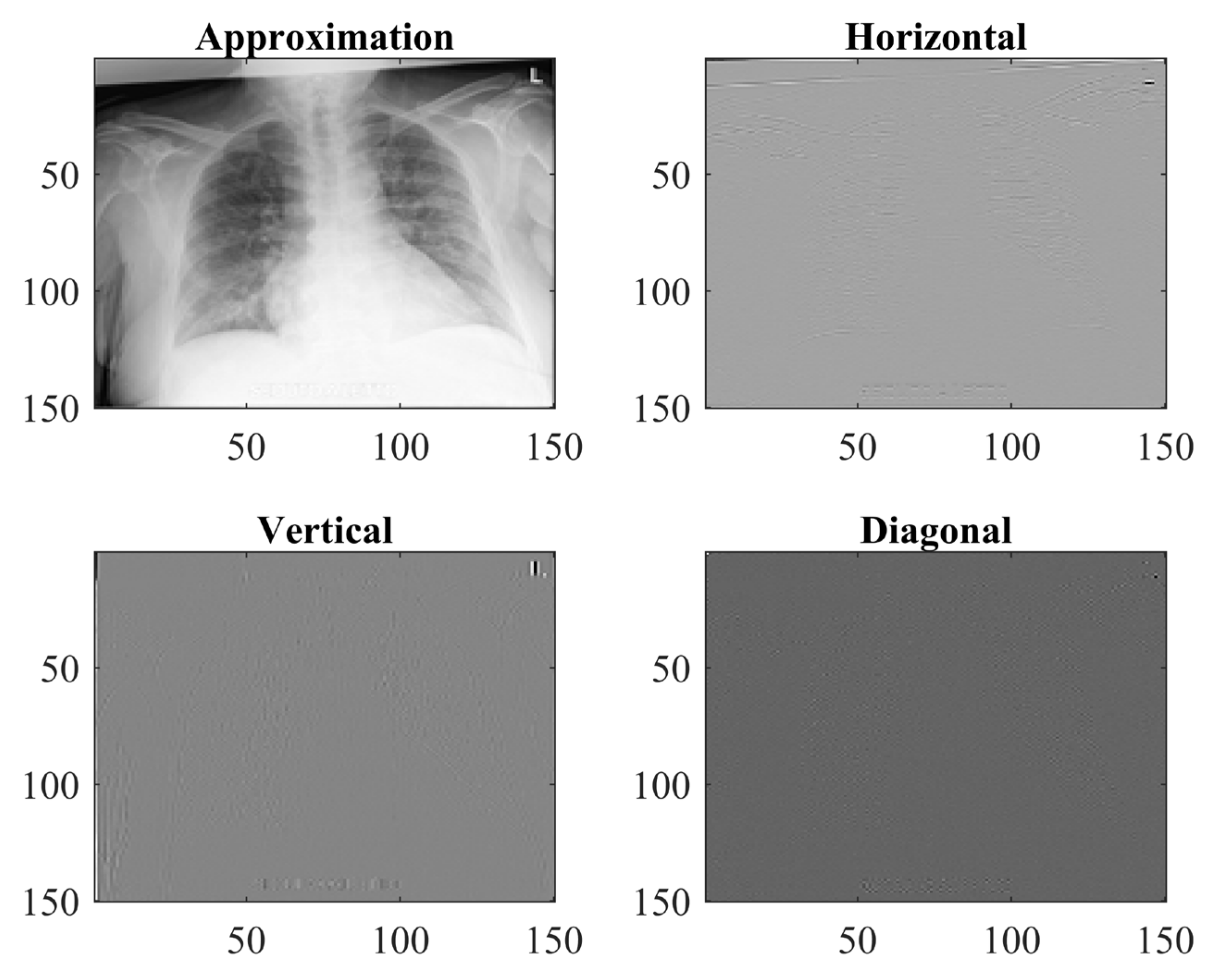 Applsci 11 11902 g004
