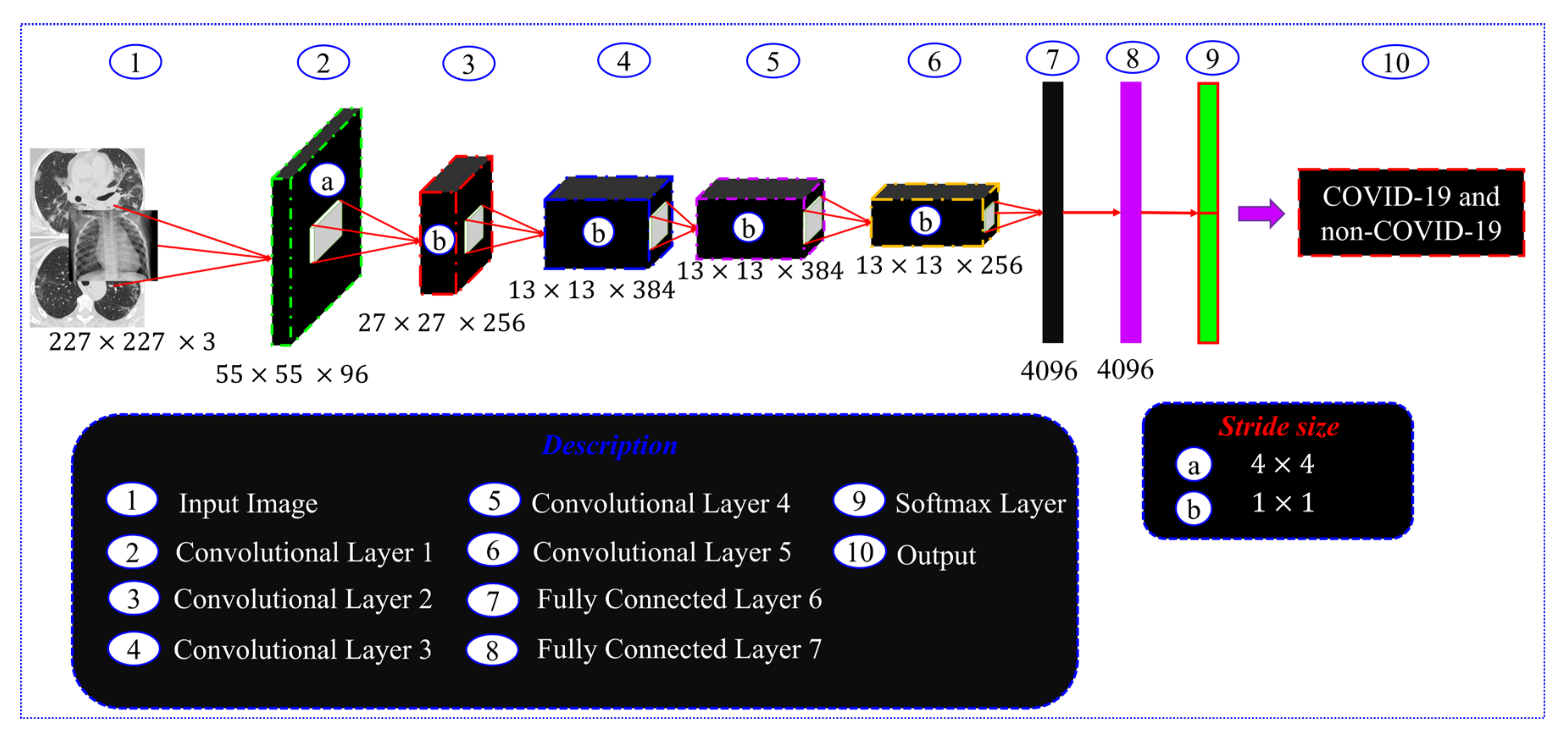 Applsci 11 11902 g005