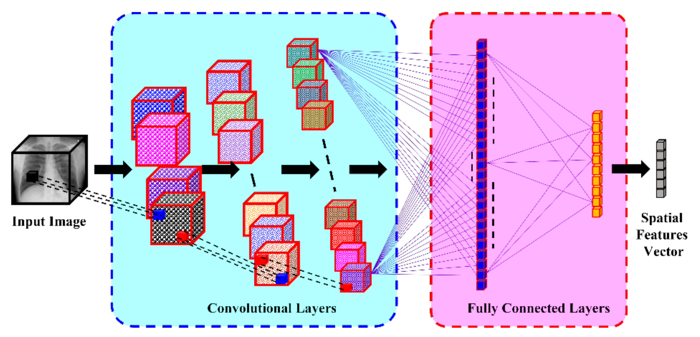Applsci 11 11902 g006