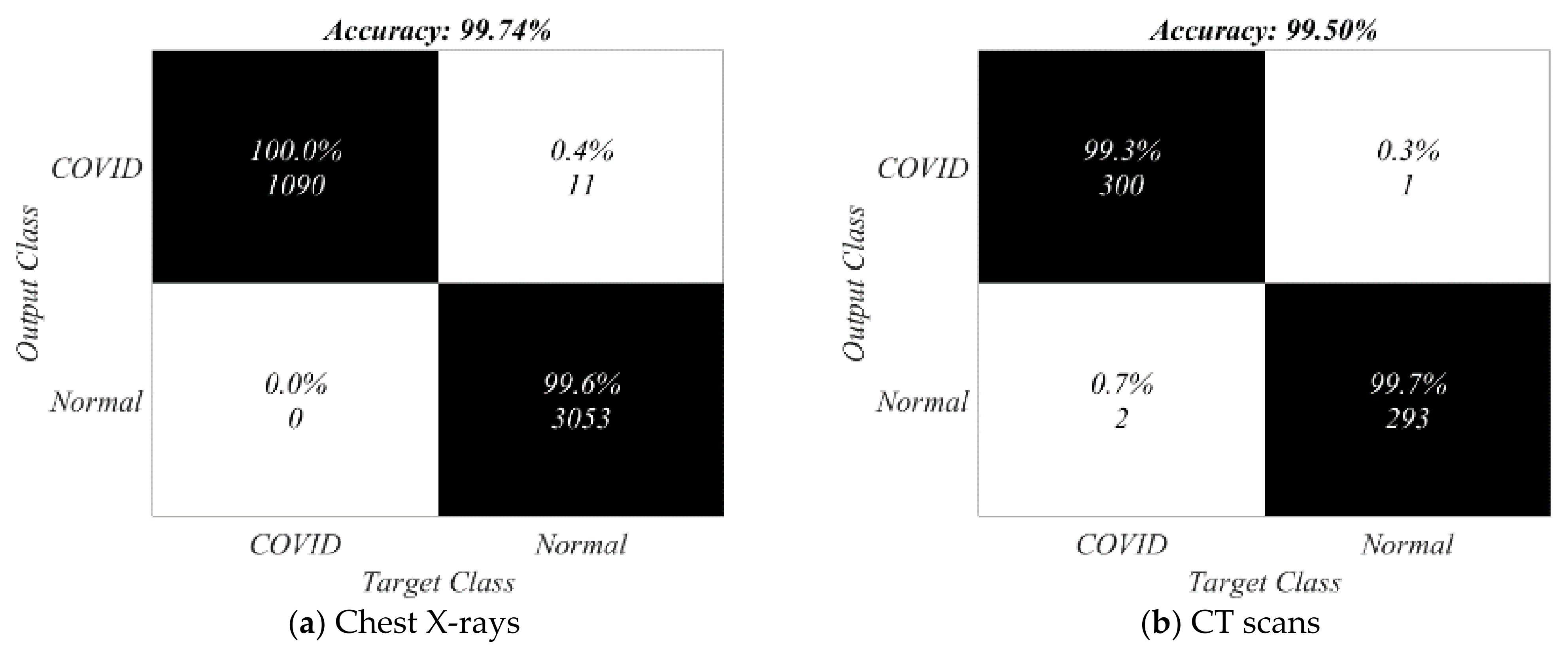 Applsci 11 11902 g008