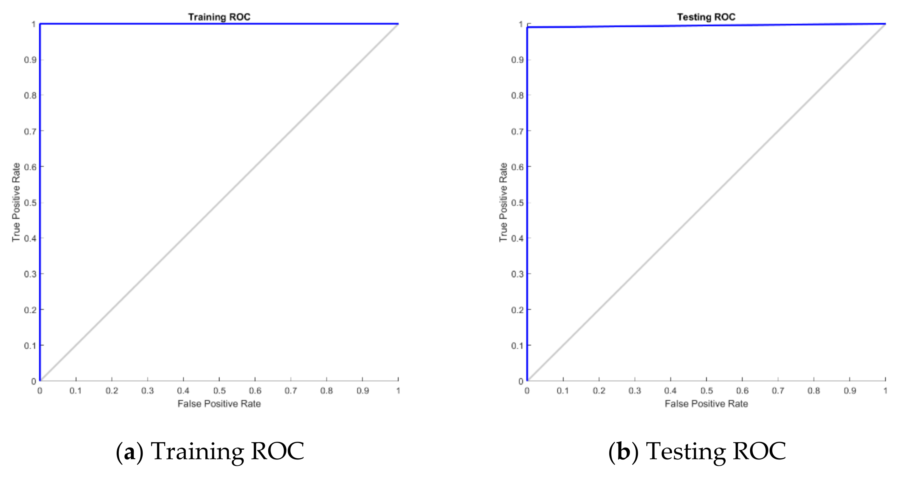 Applsci 11 11902 g009