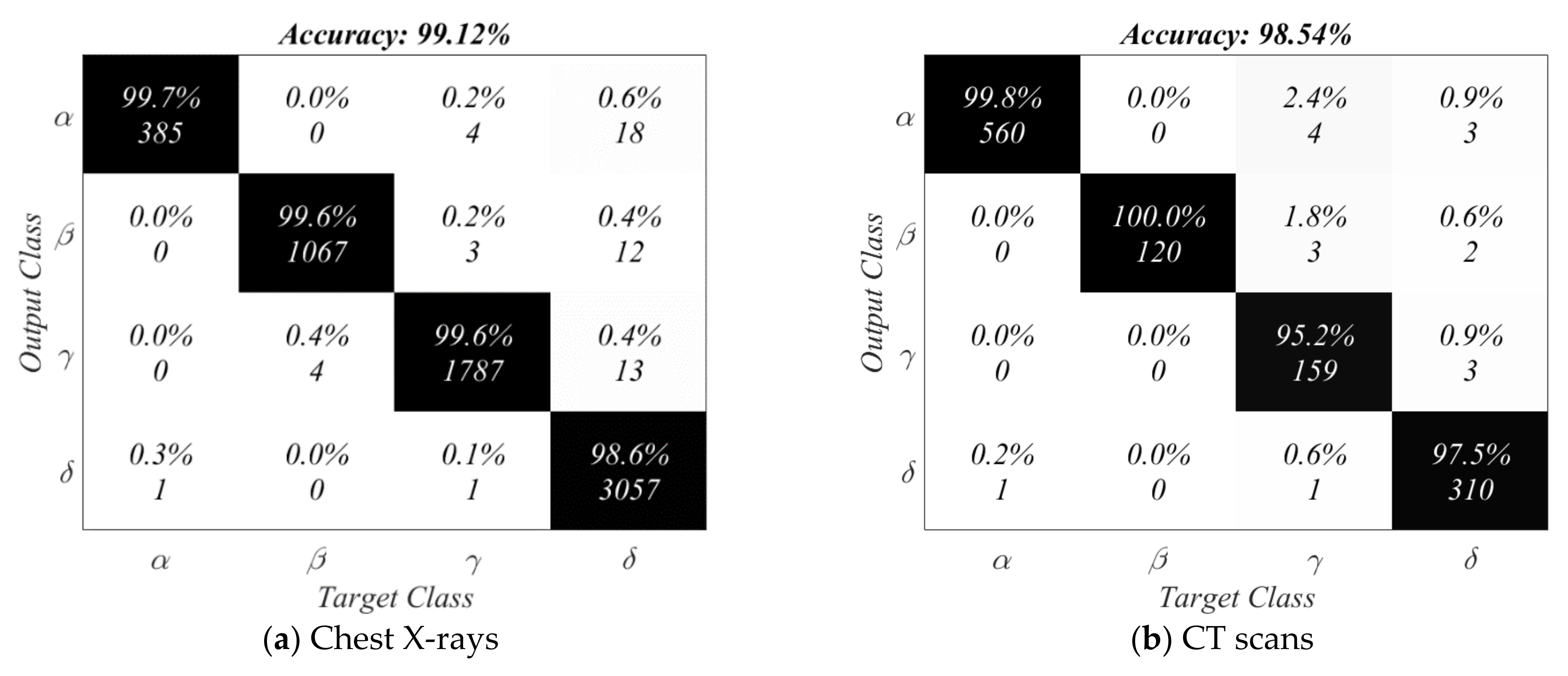 Applsci 11 11902 g013