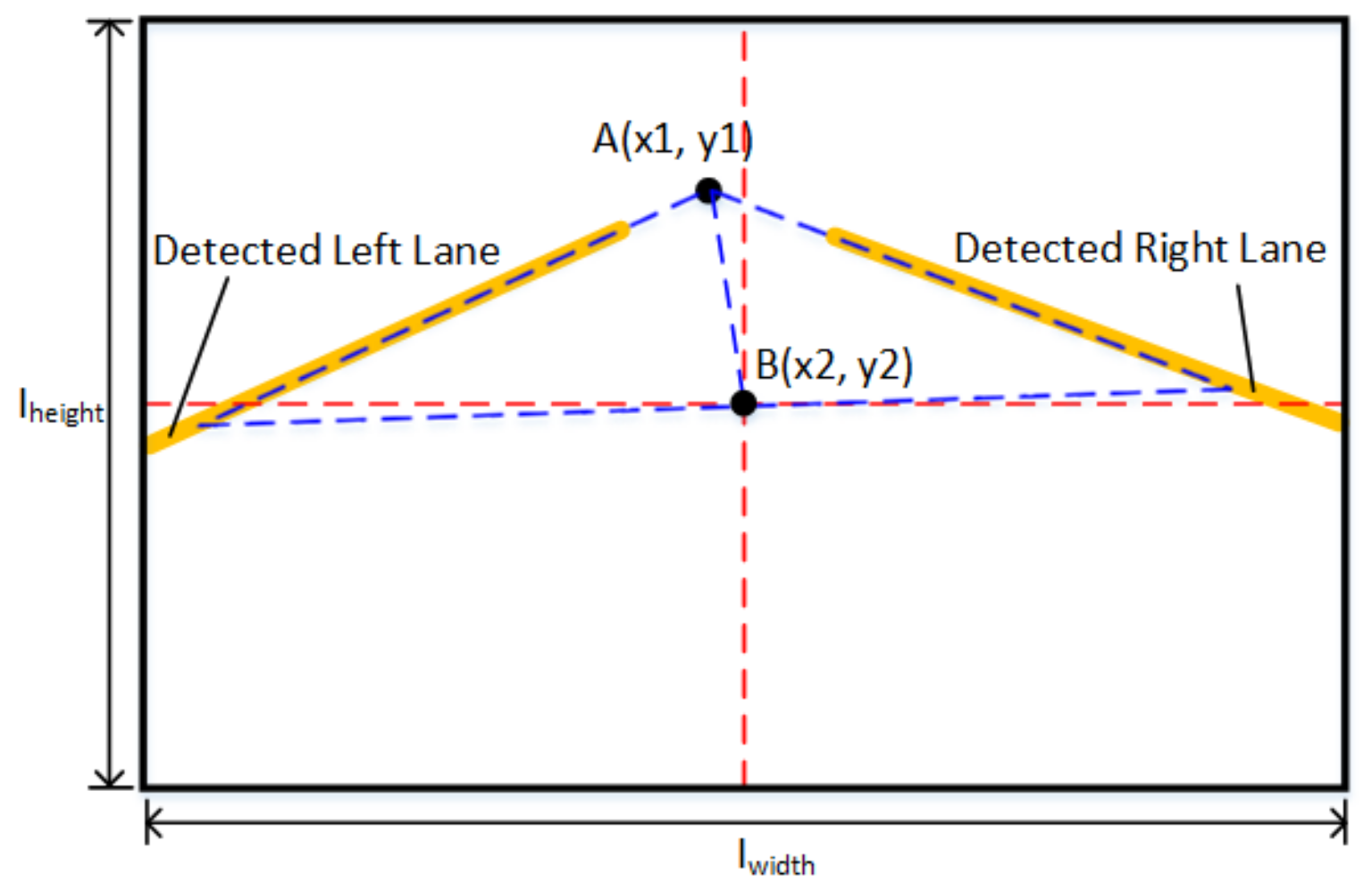 Applsci 11 11903 g001 550