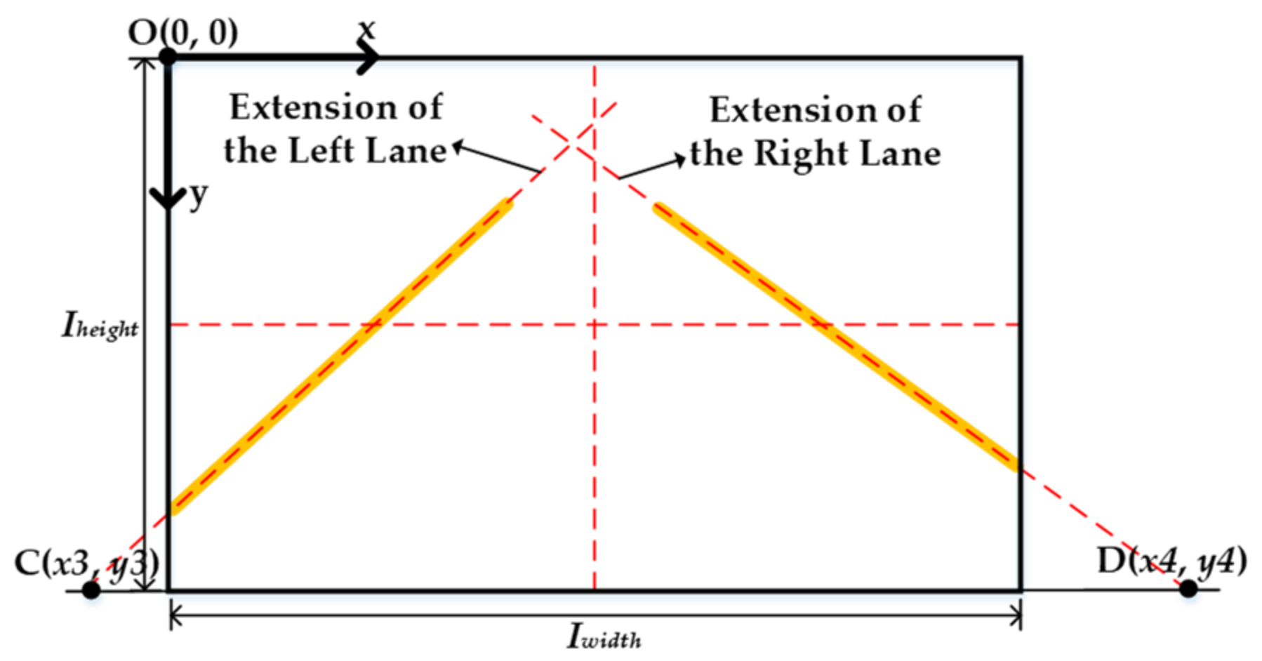 Applsci 11 11903 g002 550