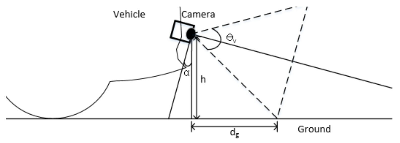 Applsci 11 11903 g003 550