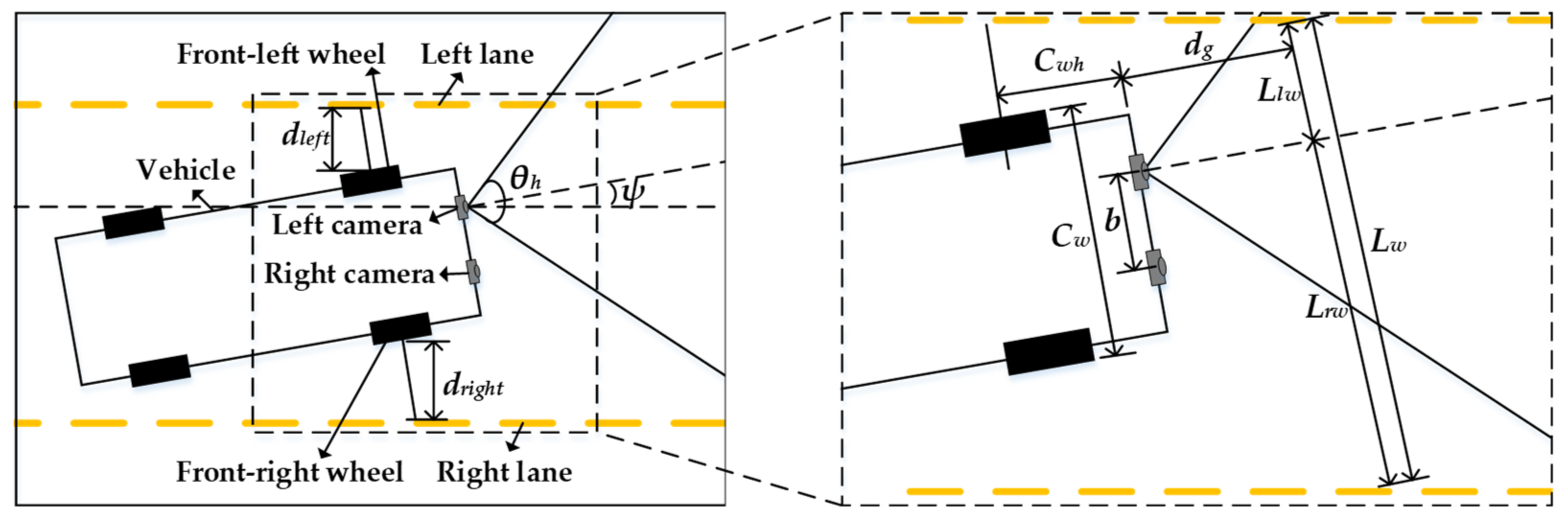 Applsci 11 11903 g004 550