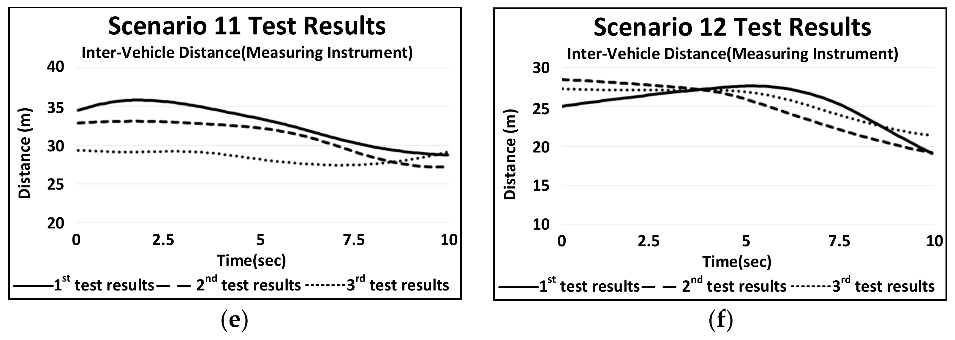 Applsci 11 11903 g009b 550