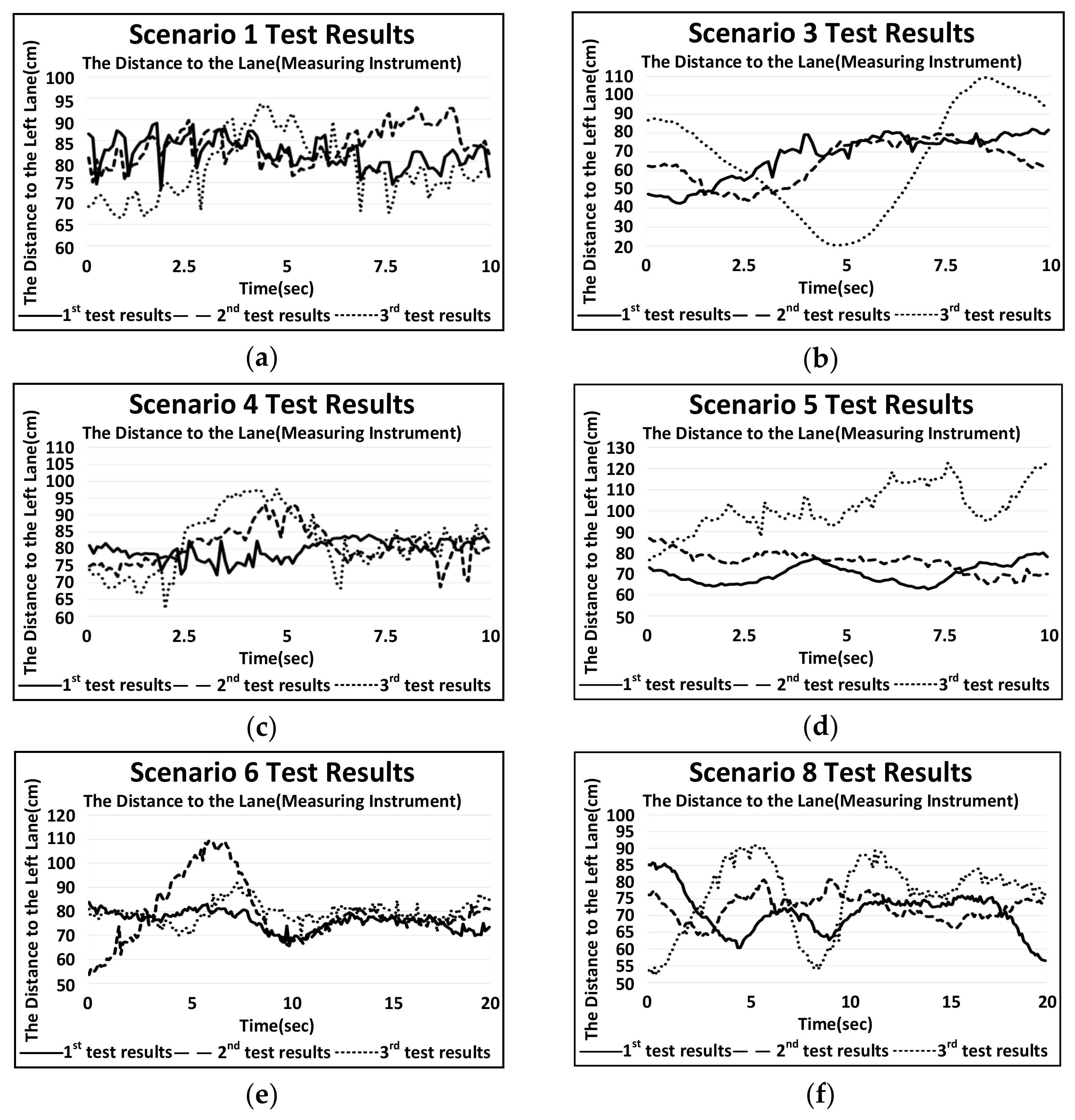 Applsci 11 11903 g010a 550