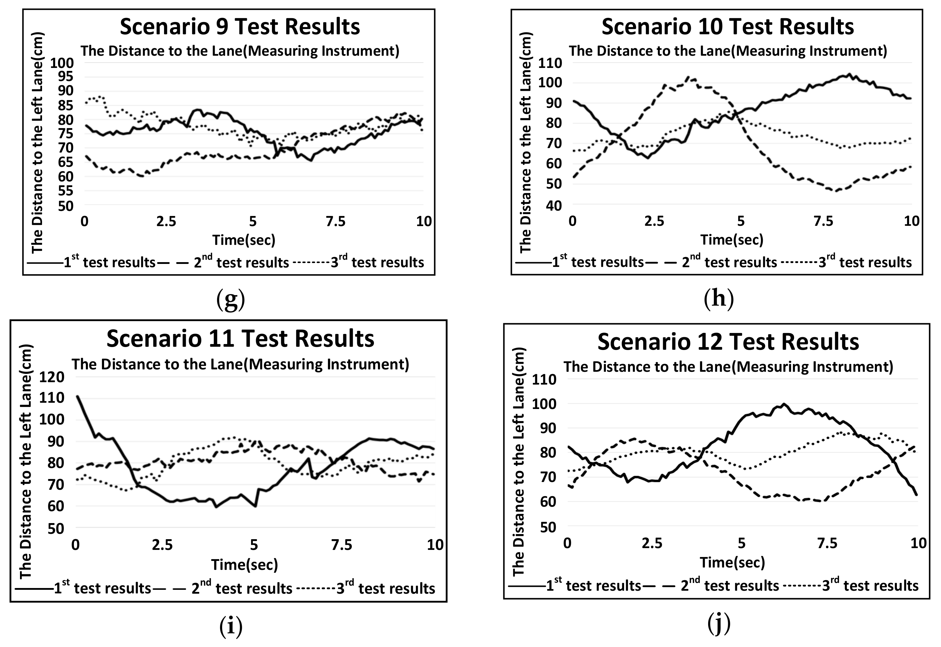 Applsci 11 11903 g010b 550