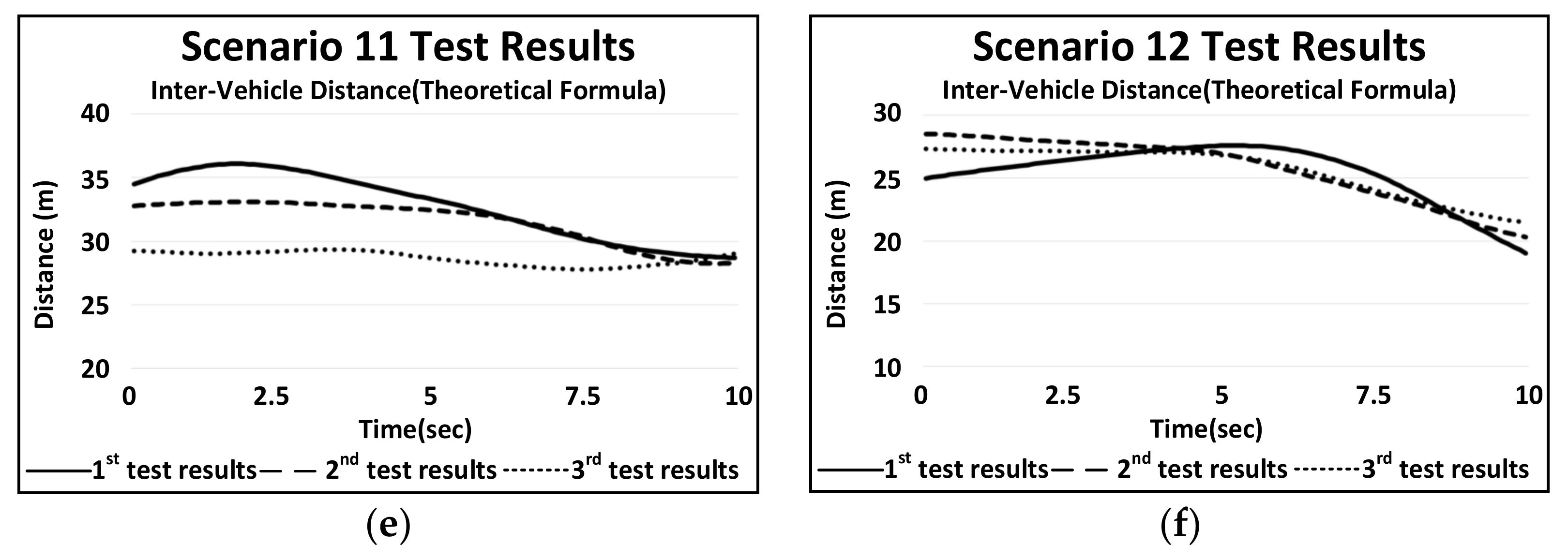Applsci 11 11903 g011b 550