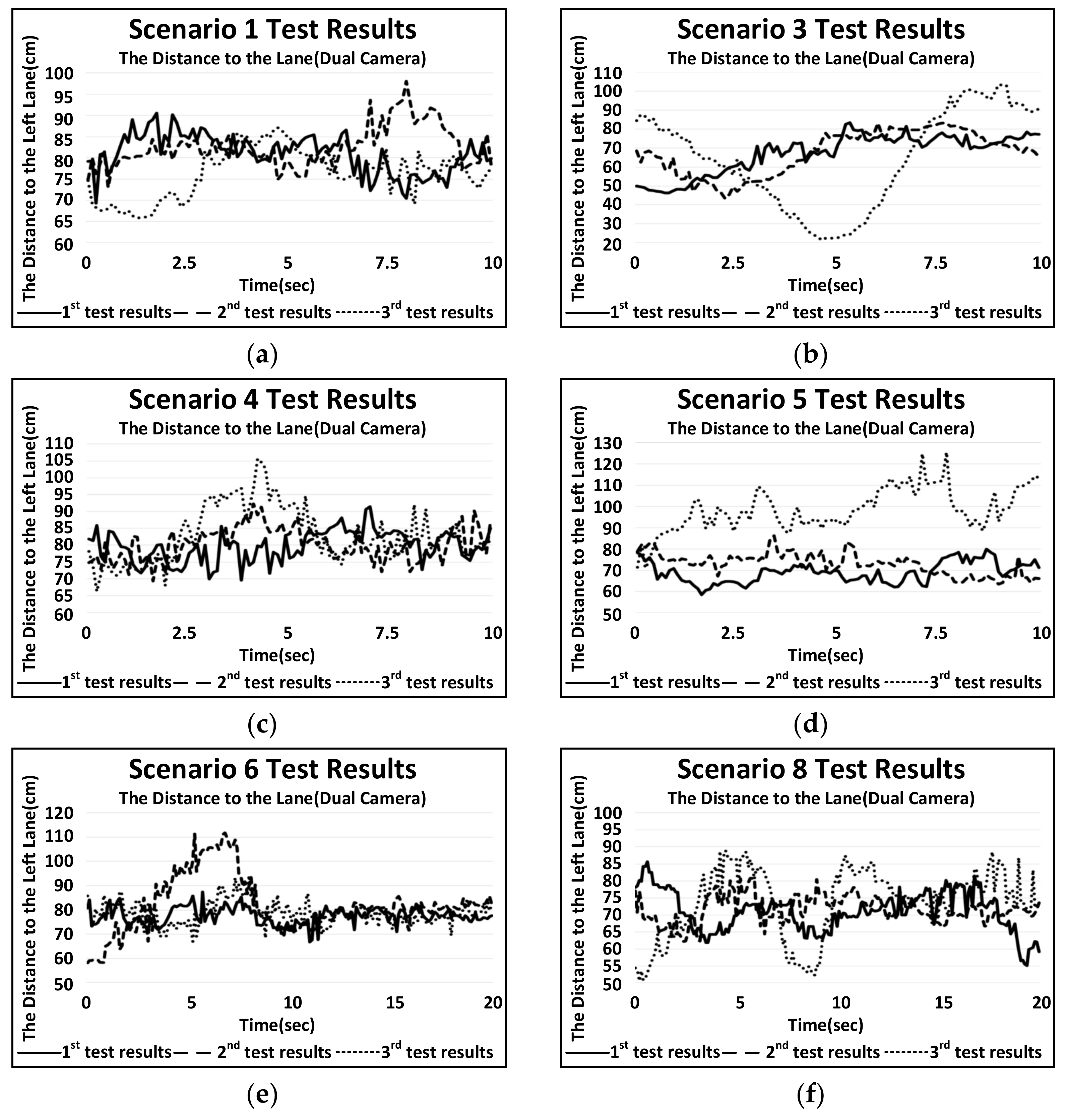 Applsci 11 11903 g012a 550