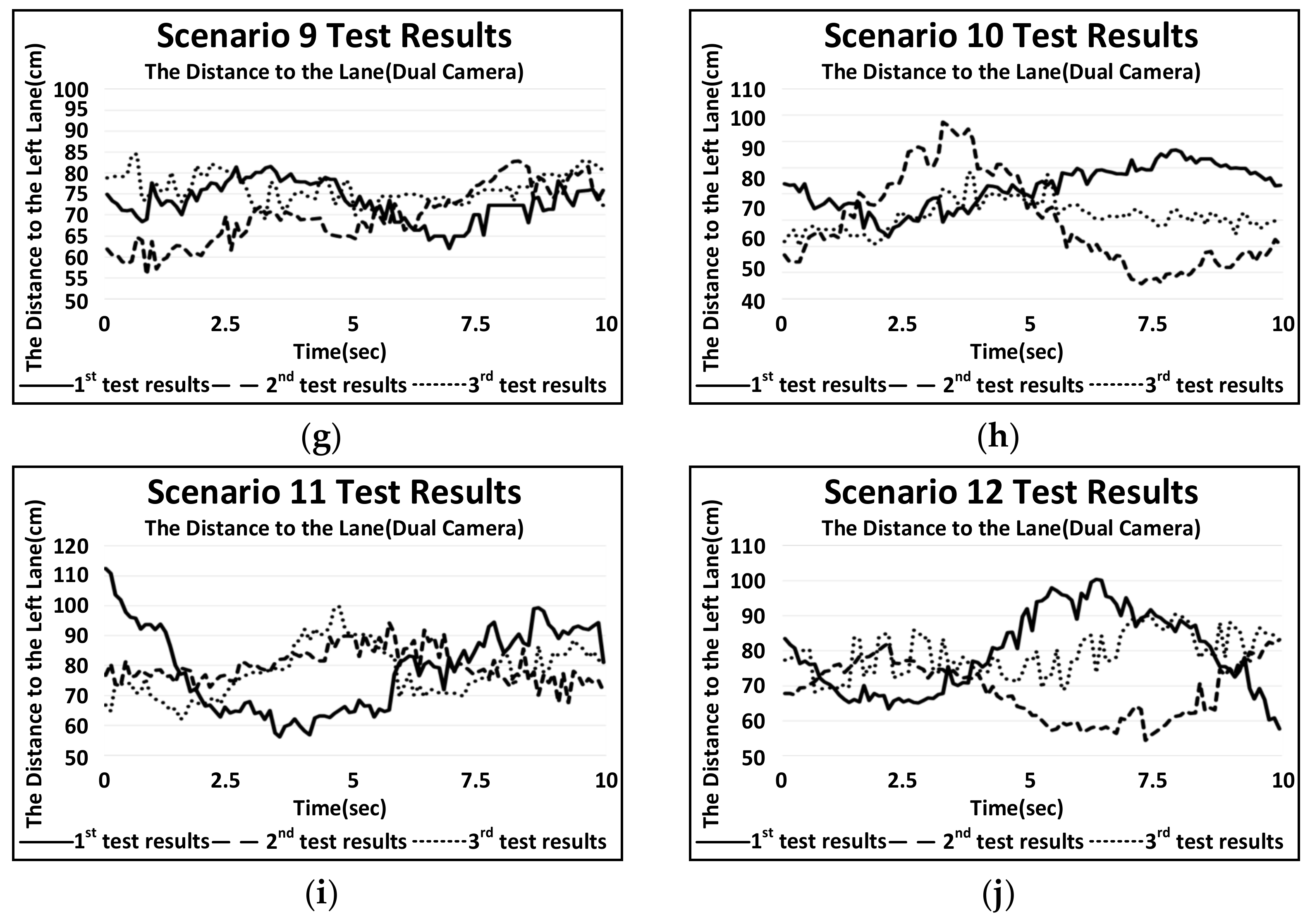 Applsci 11 11903 g012b 550