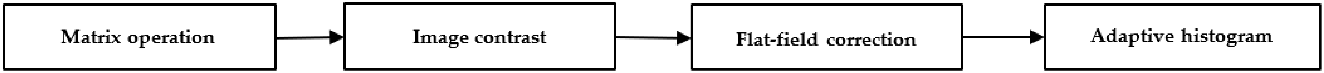 Applsci 11 11904 g002