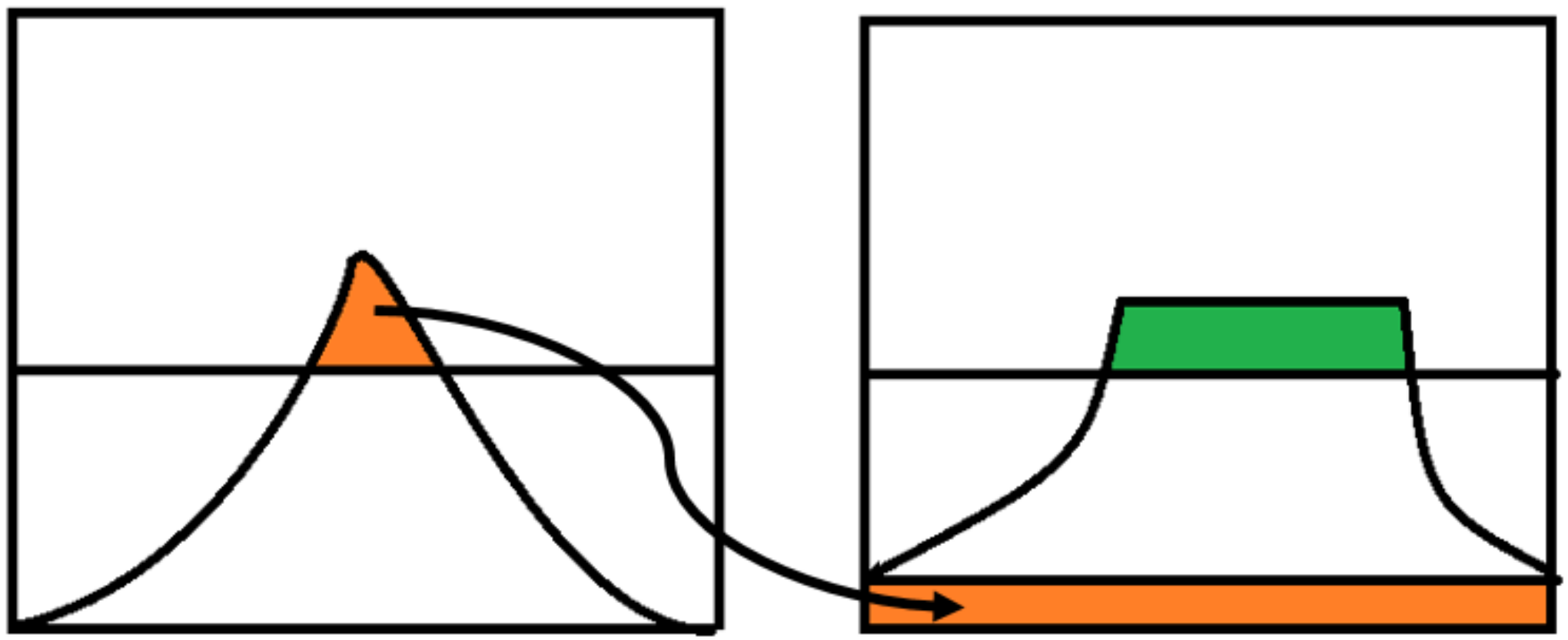 Applsci 11 11904 g007