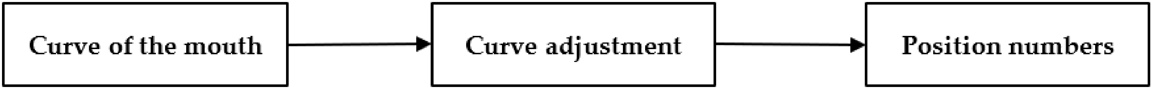 Applsci 11 11904 g009