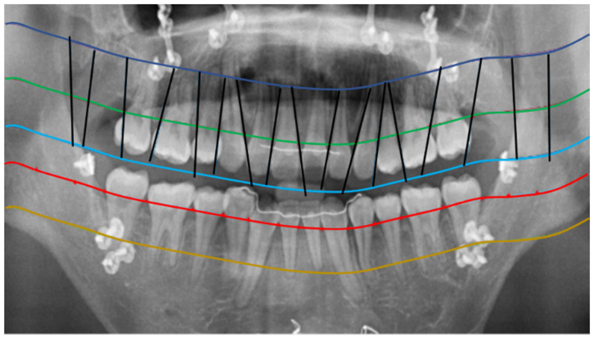 Applsci 11 11904 g023