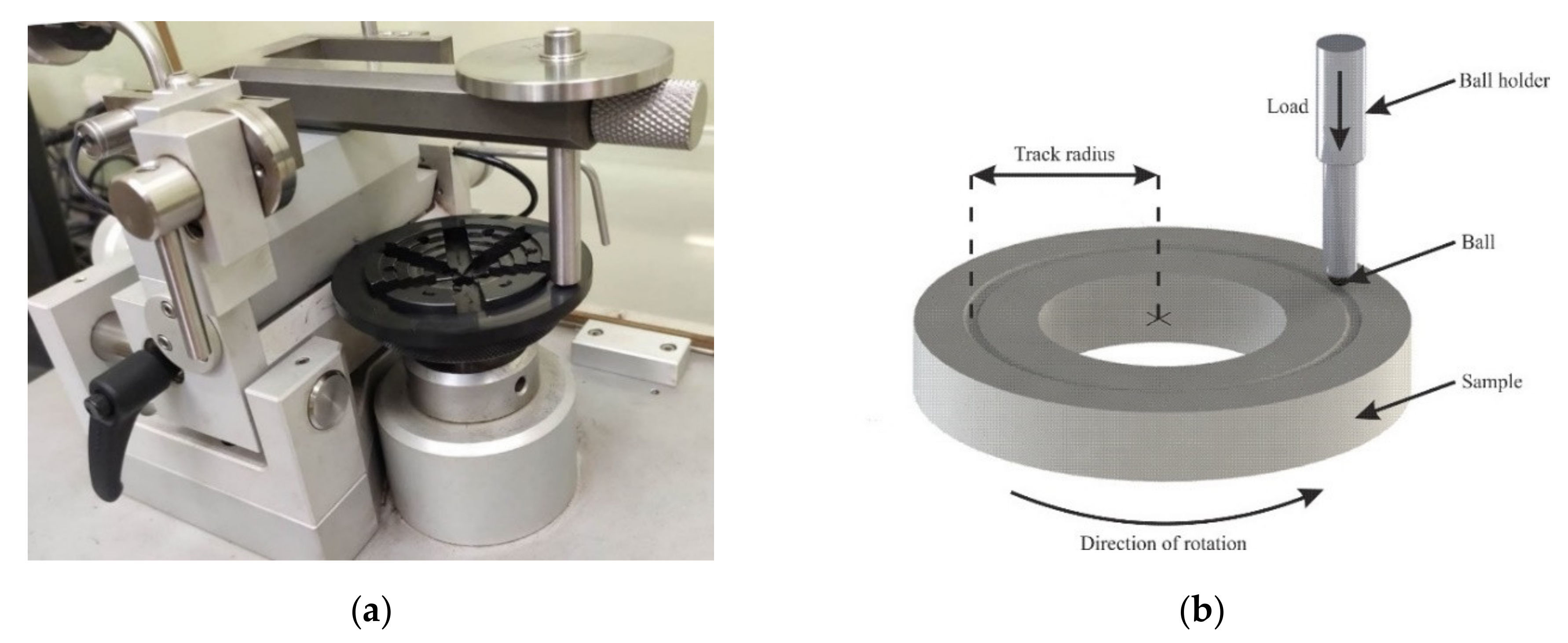 Applsci 11 11906 g003