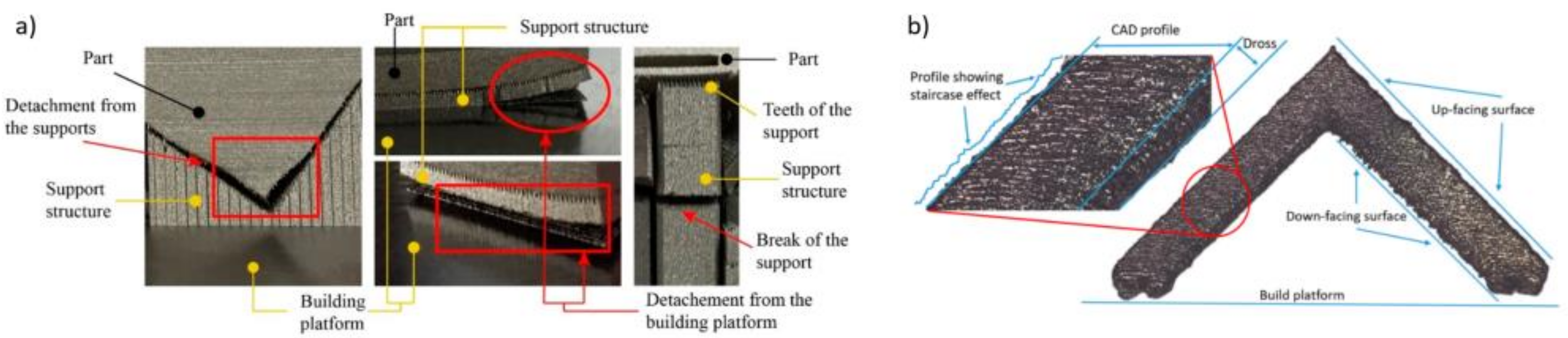 Applsci 11 11910 g003