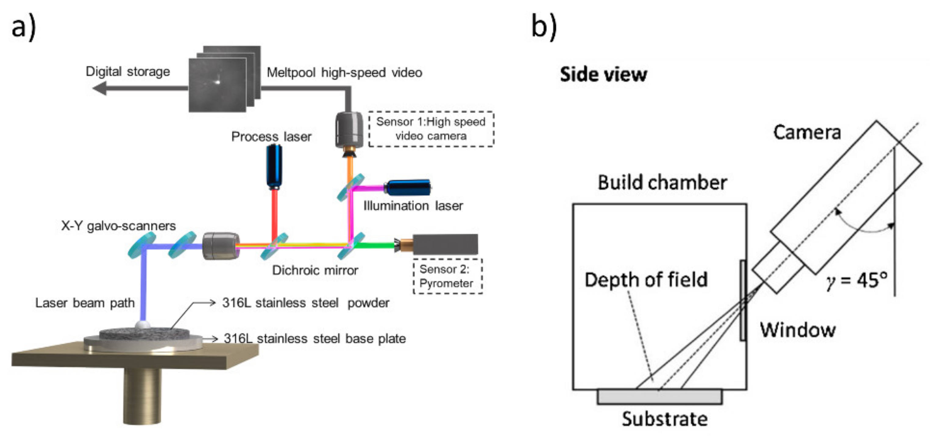 Applsci 11 11910 g007