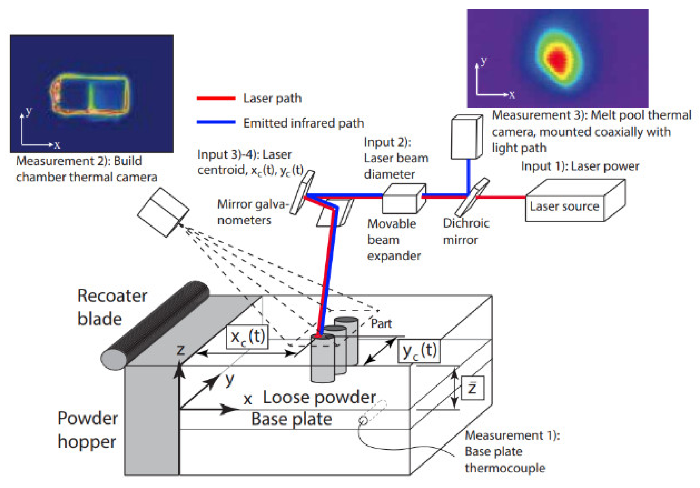 Applsci 11 11910 g008