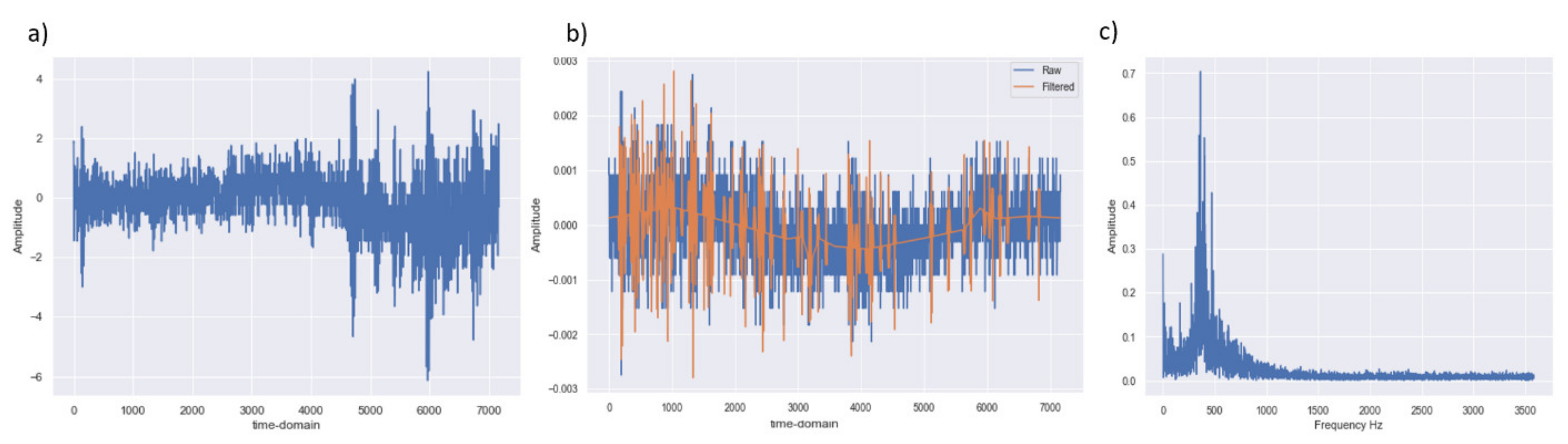 Applsci 11 11910 g009